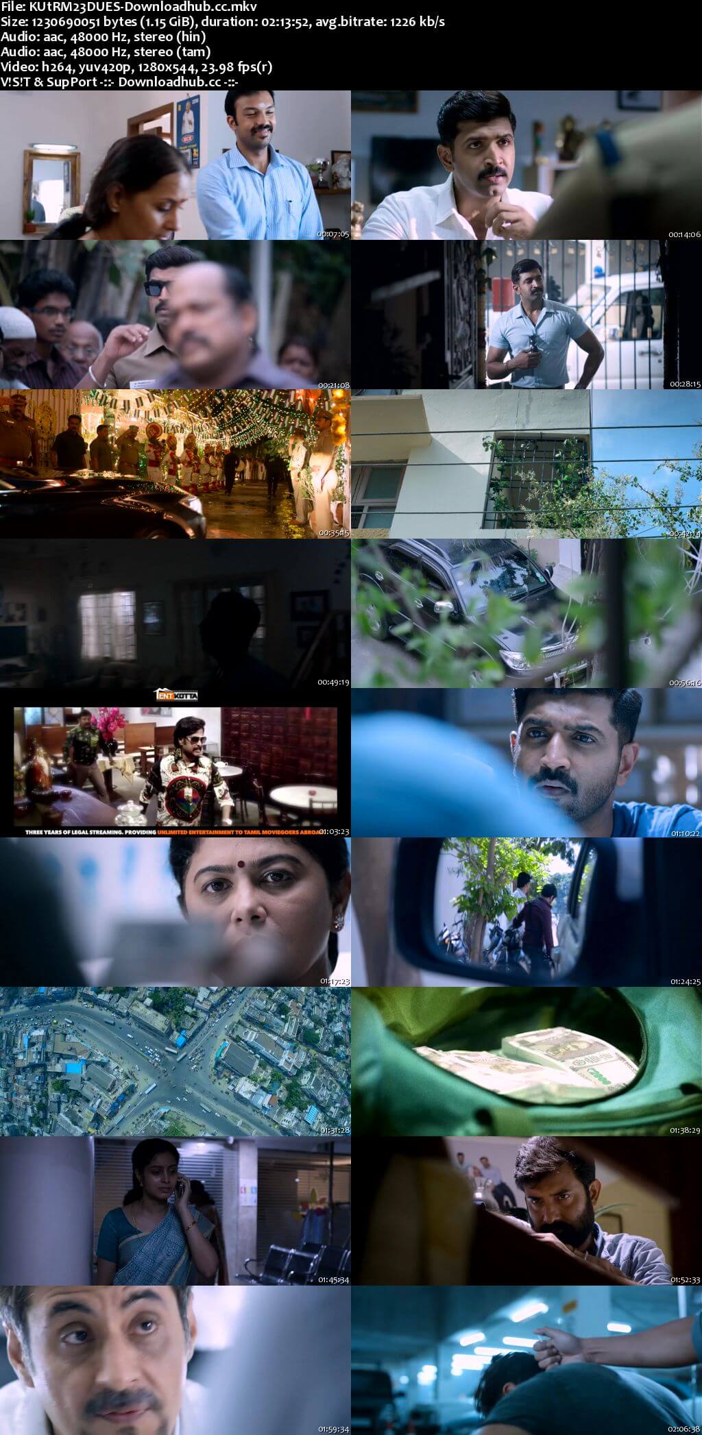 Kuttram 23 2017 UNCUT Hindi Dual Audio 720p HDRip Free Download