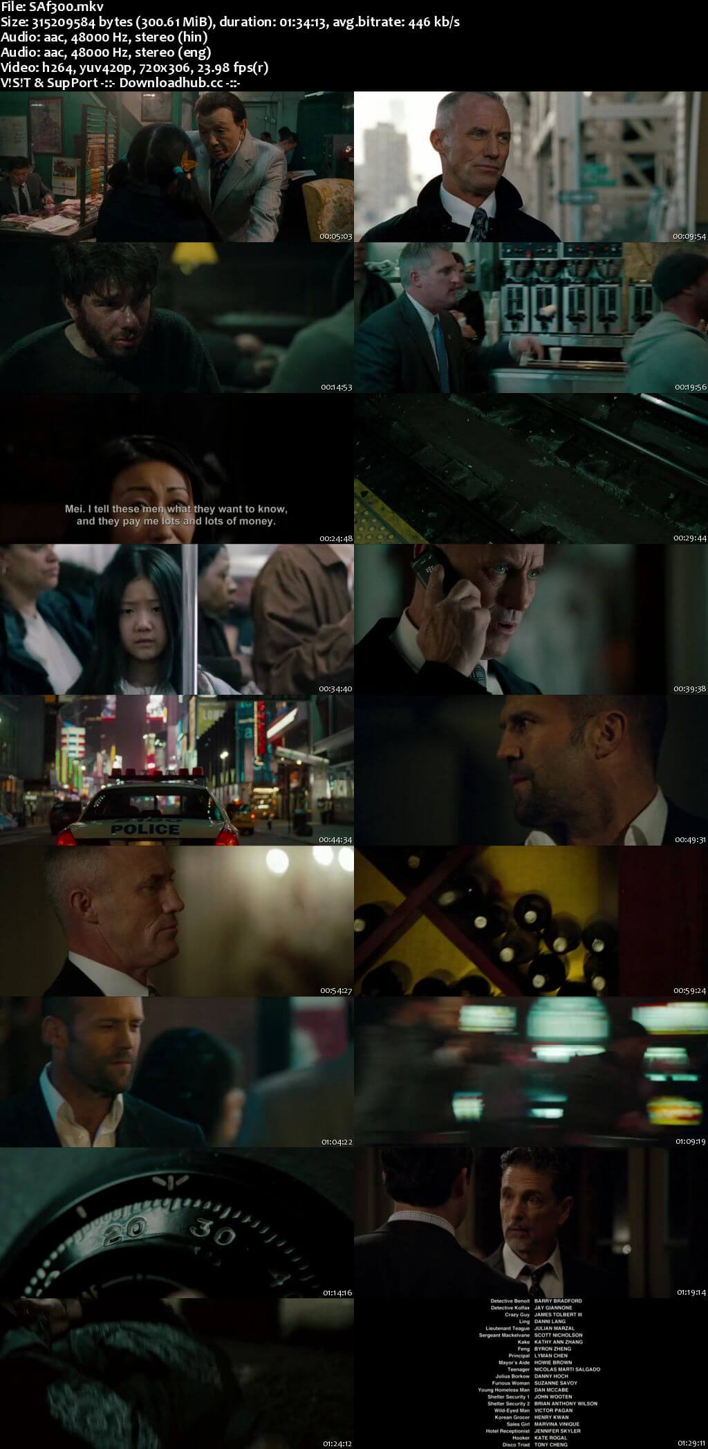 Raptor Ranch 2013 Hindi Dual Audio 480p BluRay Free Download