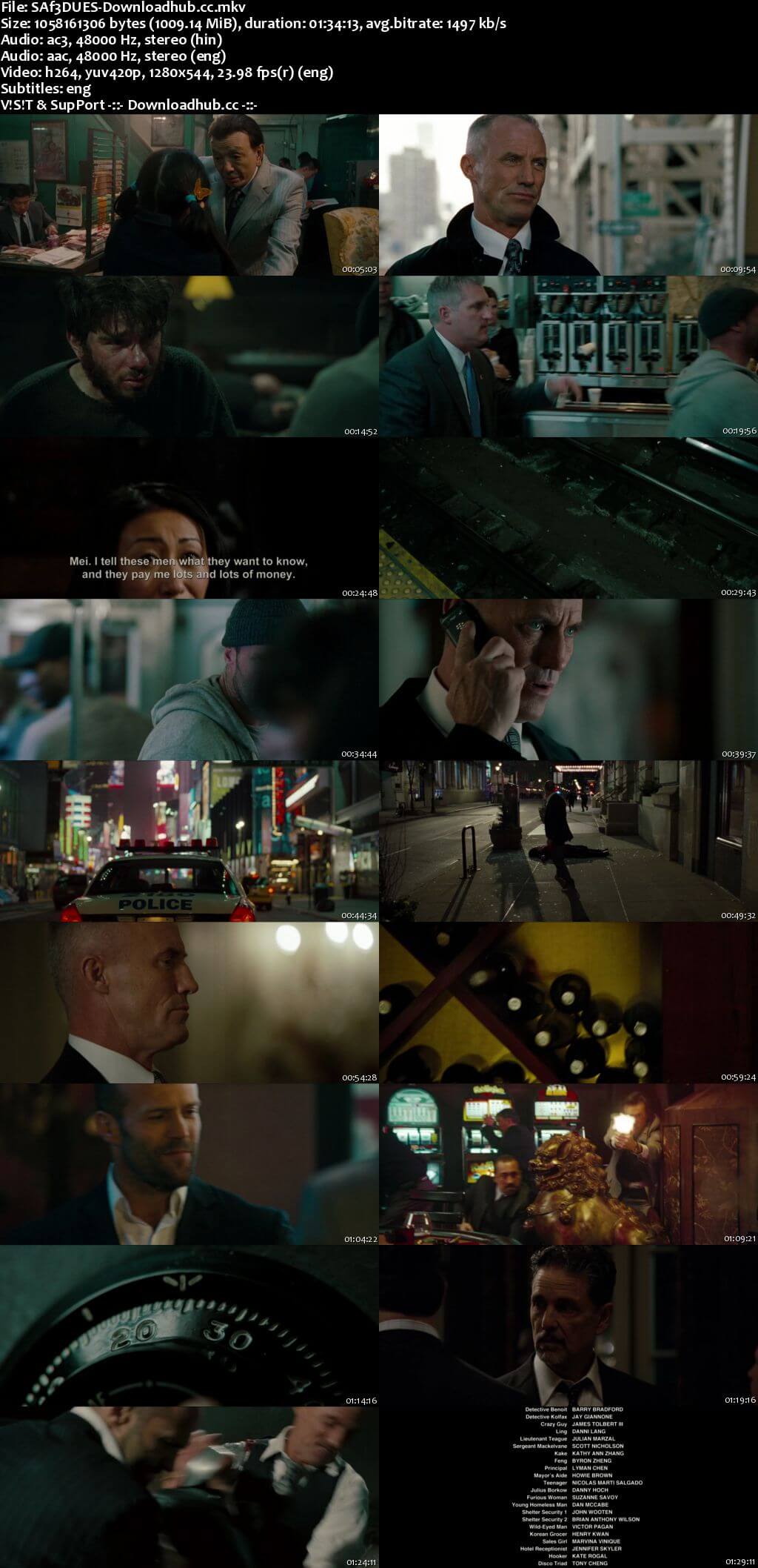 Raptor Ranch 2013 Hindi Dual Audio 720p BluRay Free Download