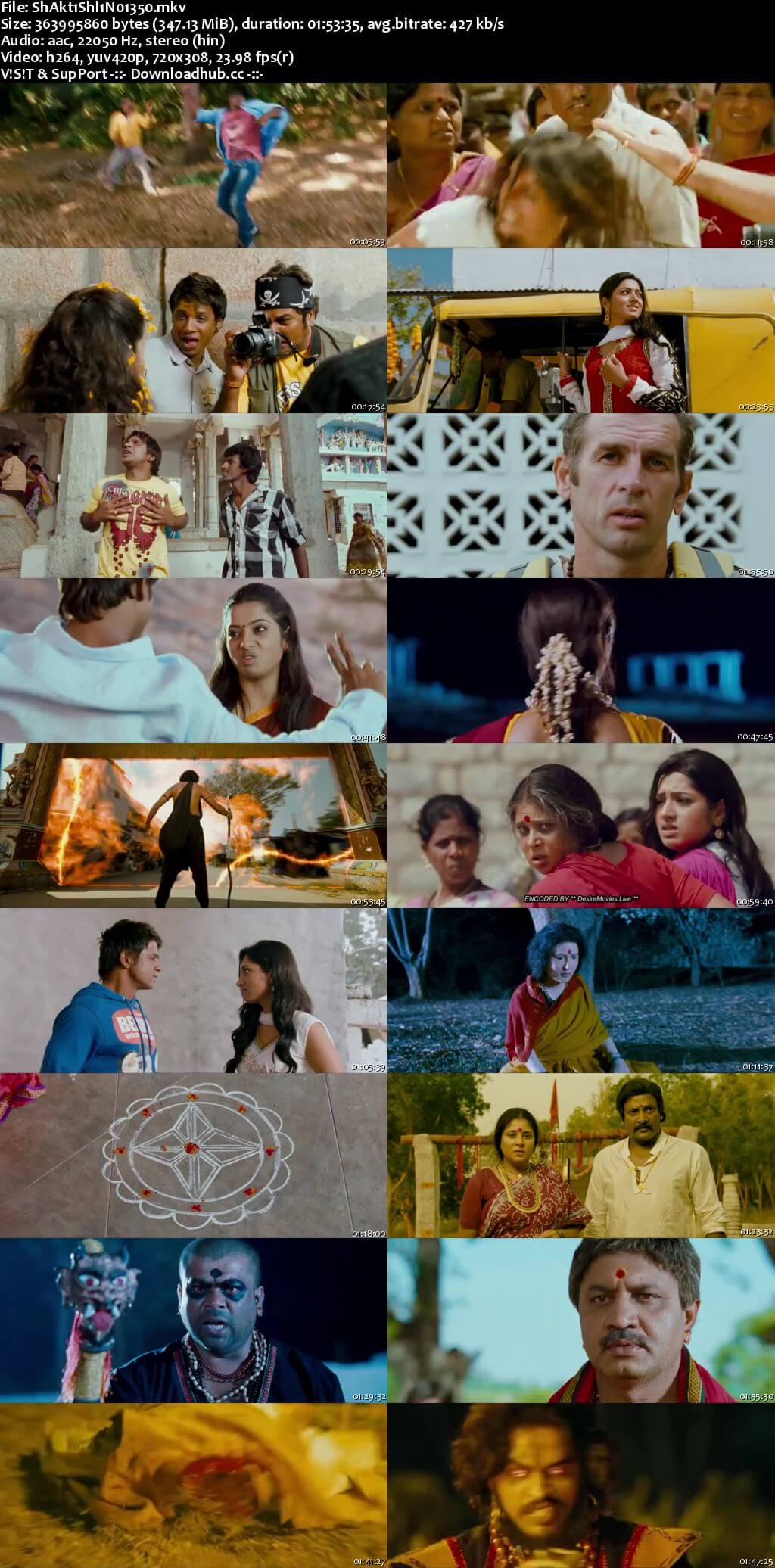 Shaktishali No1 2018 Hindi Dubbed 480p HDRip