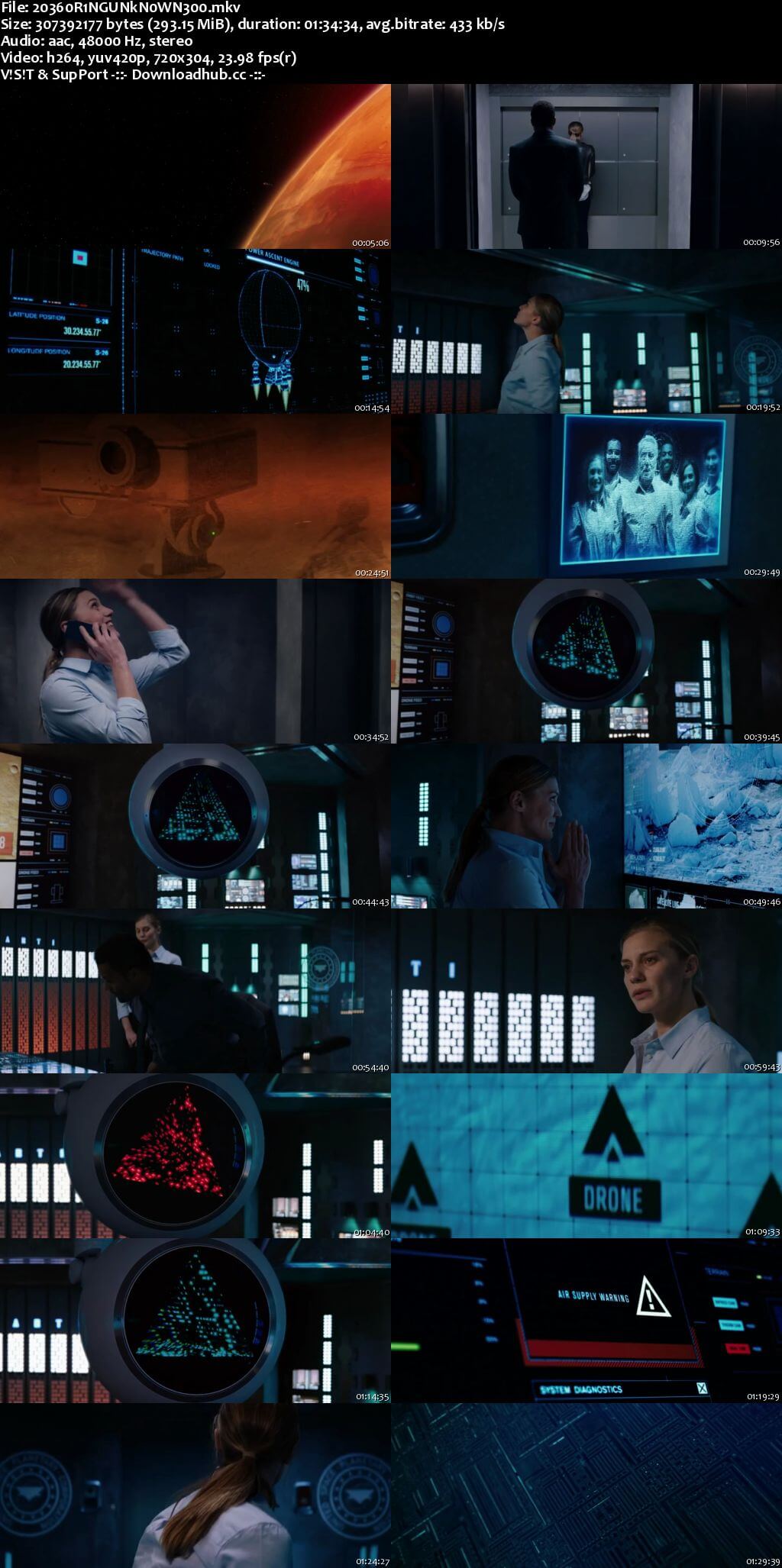 2036 Origin Unknown 2018 English 480p Web-DL 2036 Origin Unknown 2018 English 480p Web-DL