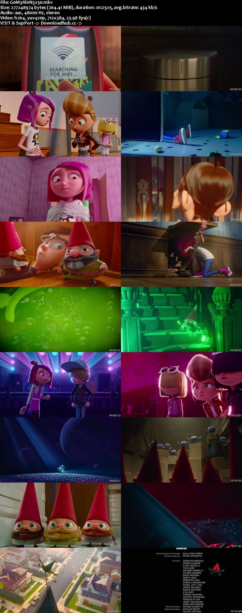 Gnome Alone 2017 English 480p Web-DL