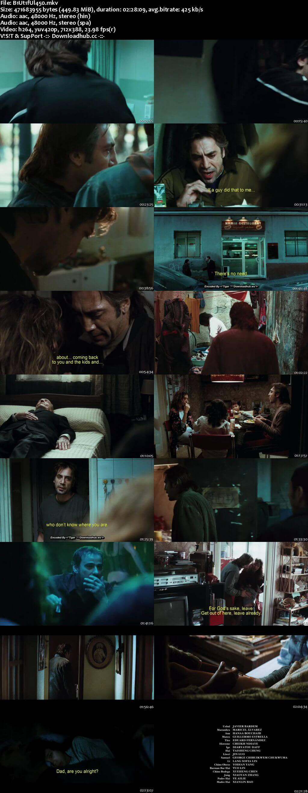 Biutiful 2010 Hindi Dual Audio 480p BluRay Free Download Biutiful 2010 Hindi Dual Audio 480p BluRay Free Download