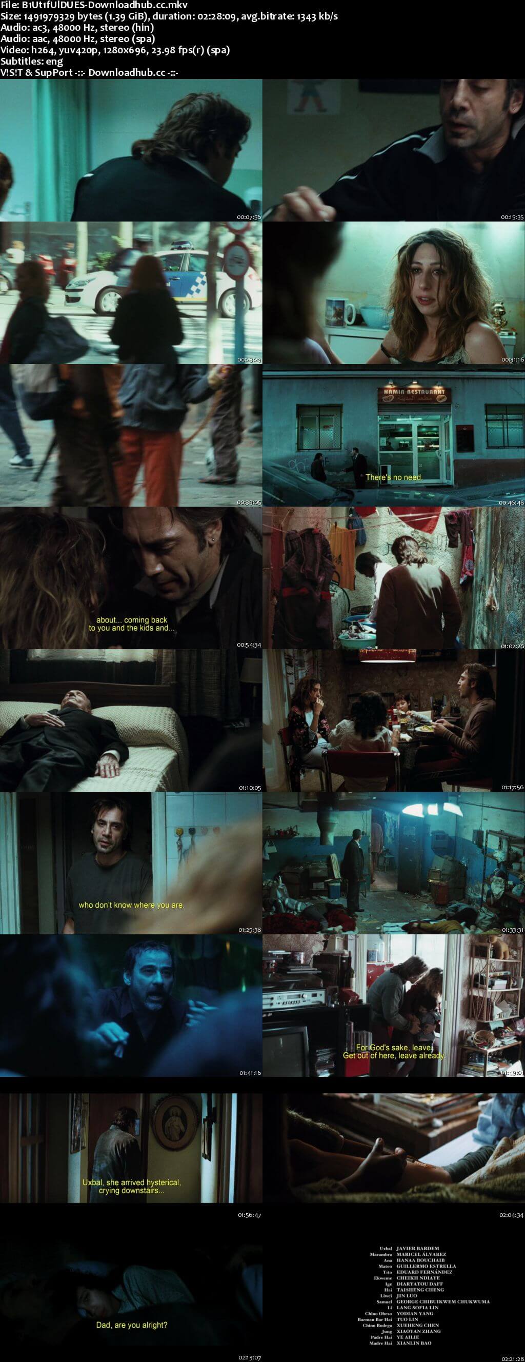 Biutiful 2010 Hindi Dual Audio 720p BluRay Free Download