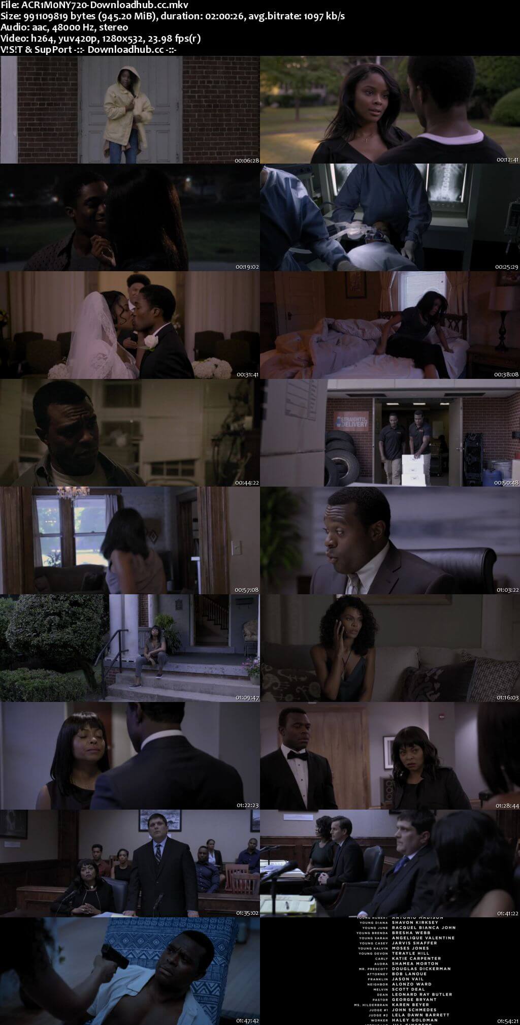 Acrimony 2018 English 720p Web-DL 950MB ESubs