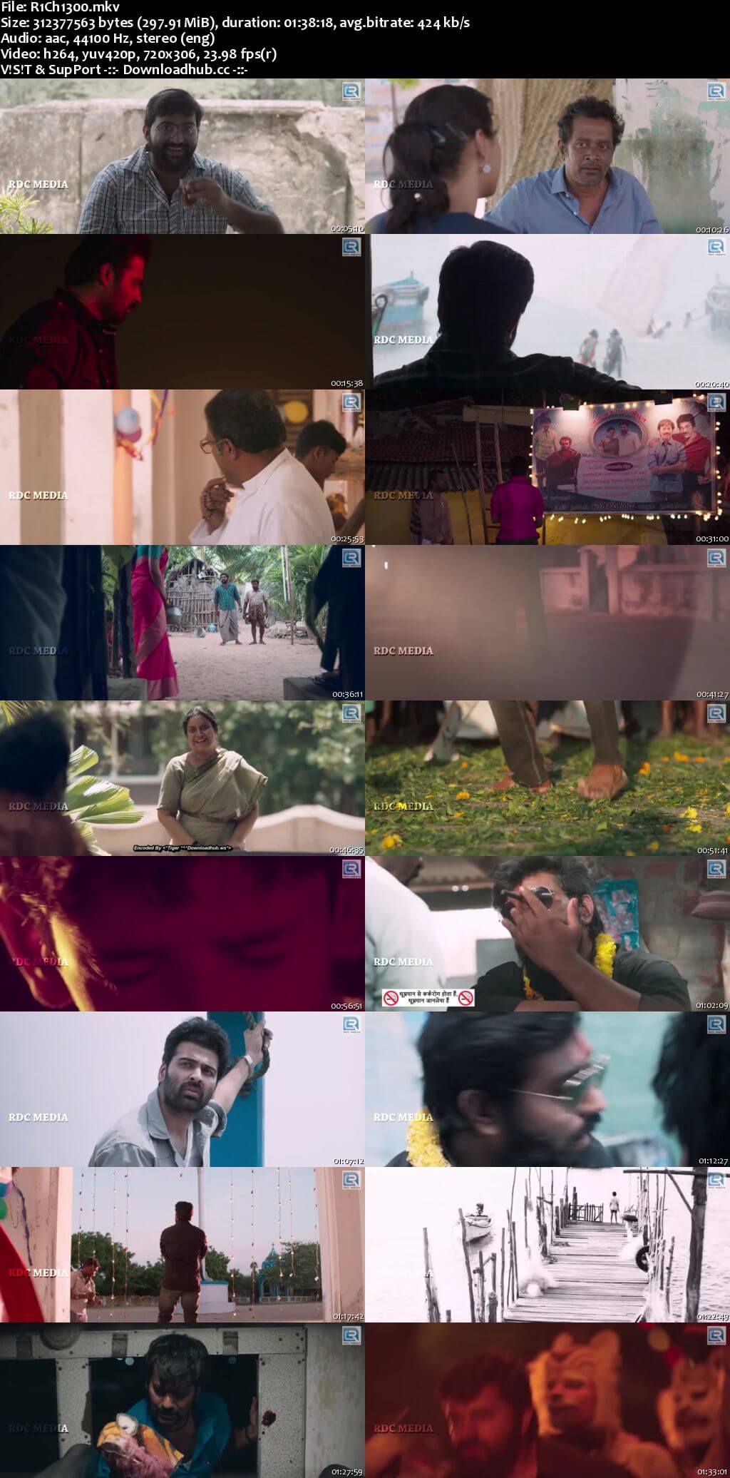 Richie 2018 Hindi Dubbed 480p HDRip Richie 2018 Hindi Dubbed 480p HDRip