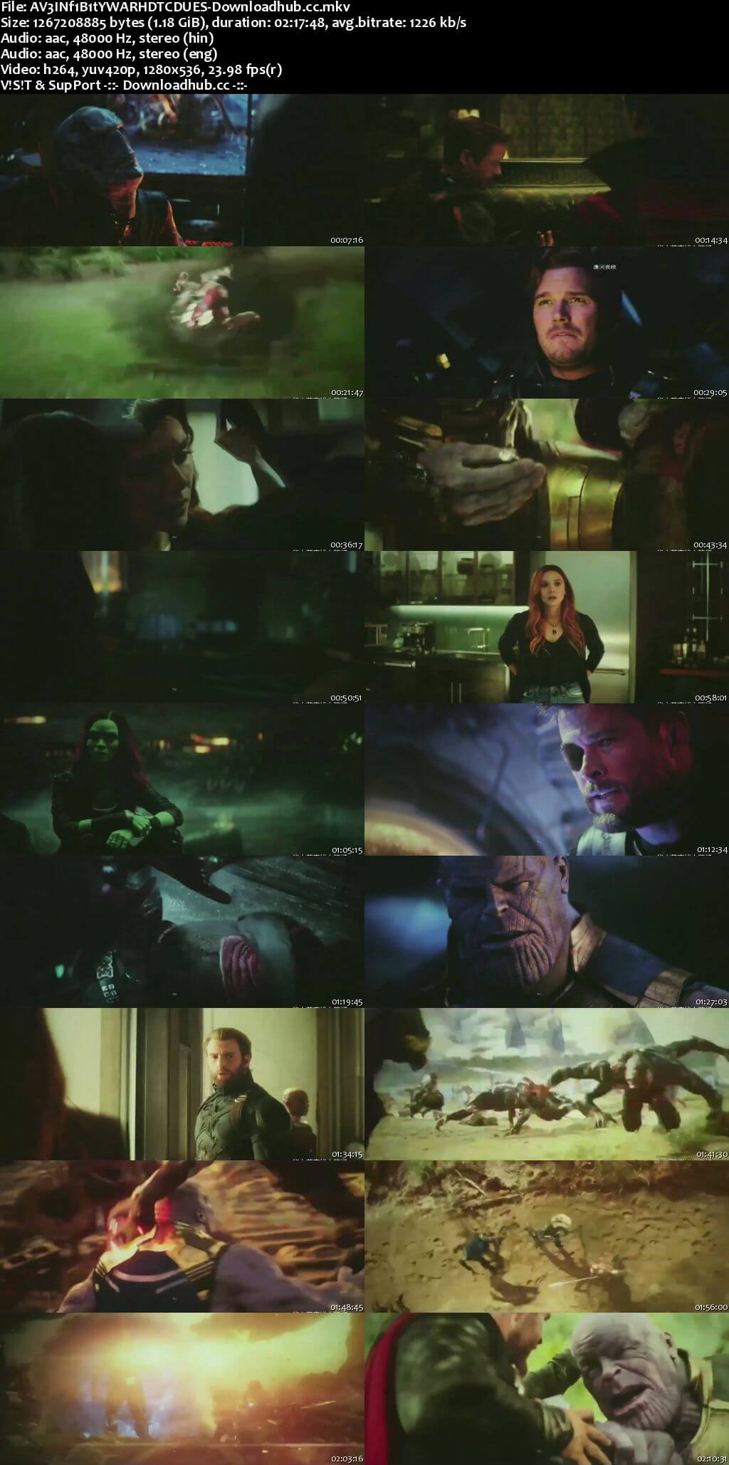 Avengers Infinity War 2018 Hindi Dual Audio 720p HDTC Download Avengers Infinity War 2018 Hindi Dual Audio 720p HDTC Download