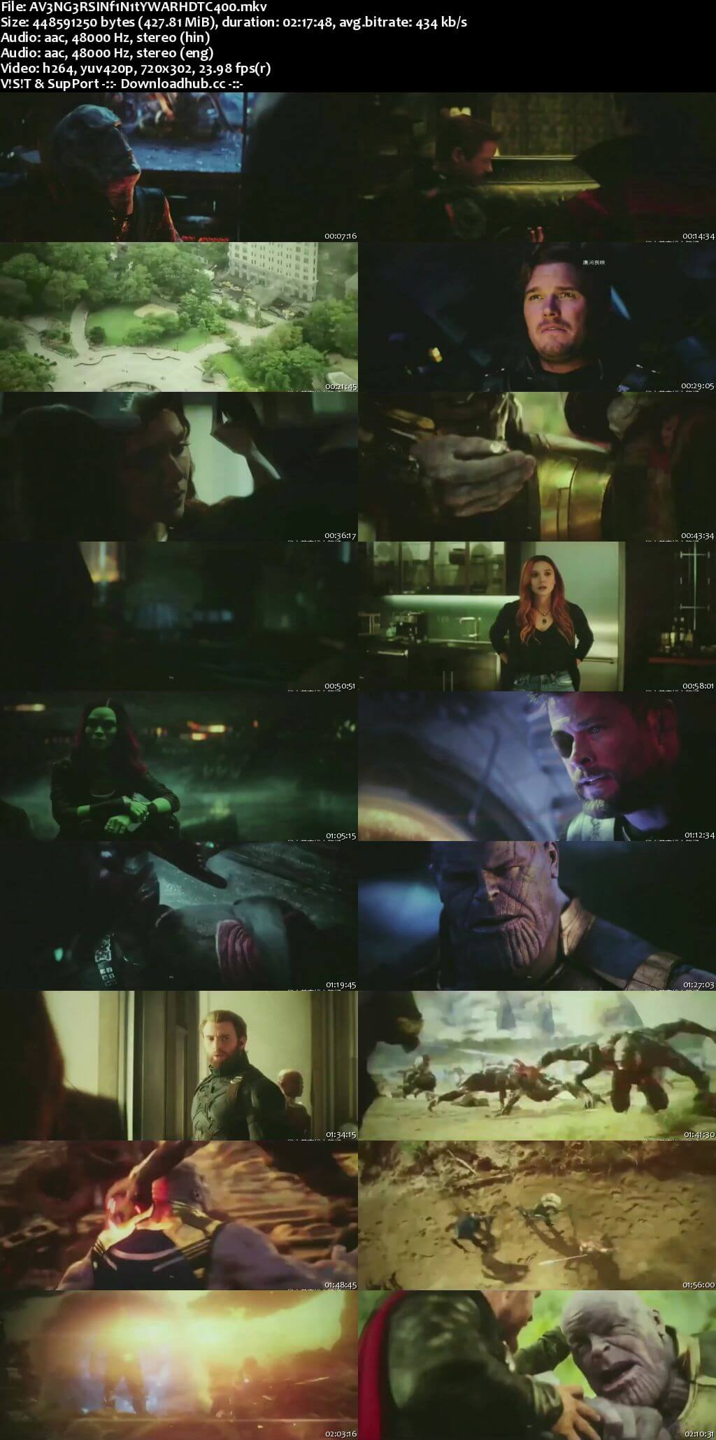 Avengers Infinity War 2018 Hindi Dual Audio 480p HDTC Download