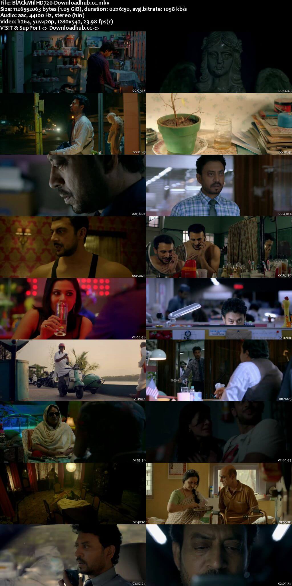 Blackmail 2018 Hindi 720p HDRip