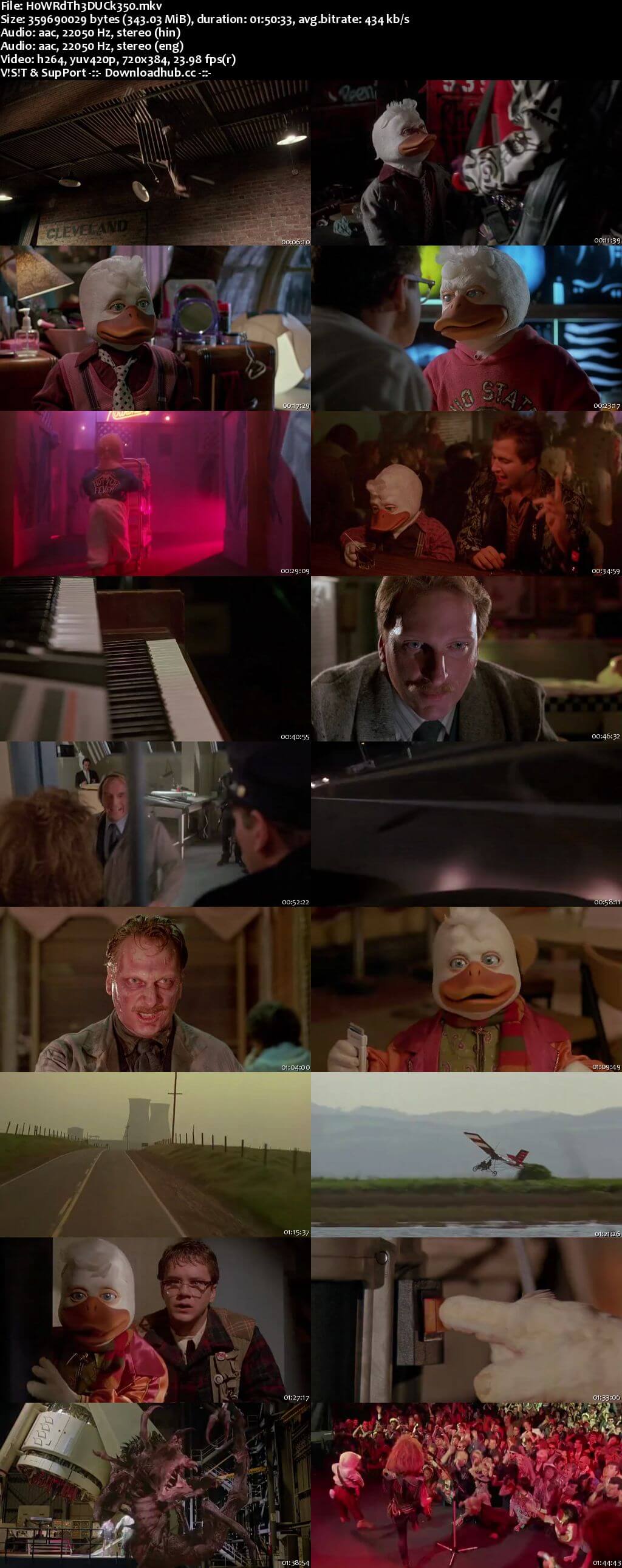 Howard the Duck 1986 Hindi Dual Audio 480p BluRay Free Download