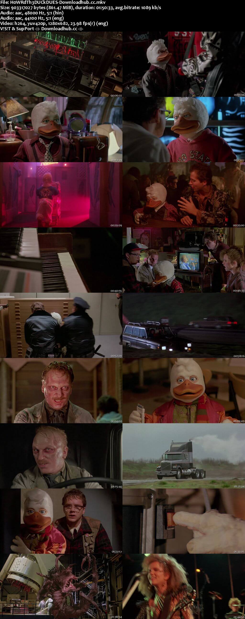 Howard the Duck 1986 Hindi Dual Audio 720p BluRay Free Download Howard the Duck 1986 Hindi Dual Audio 720p BluRay Free Download