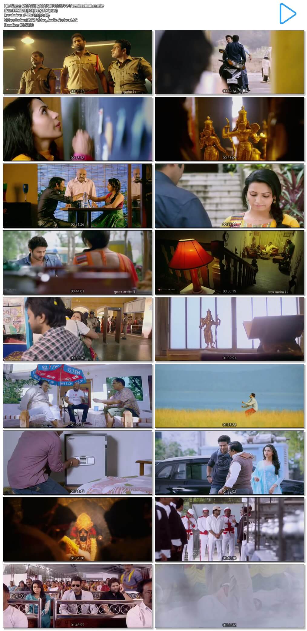 Mosagallaku Mosagadu 2015 UNCUT Hindi Dual Audio 720p HEVC HDRip Free Download