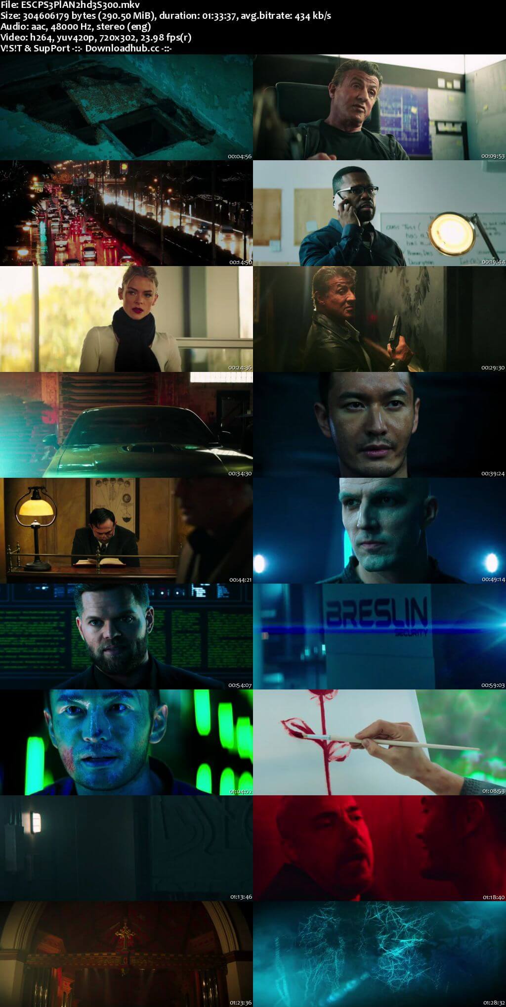 Escape Plan 2 Hades 2018 English 480p BRRip ESubs
