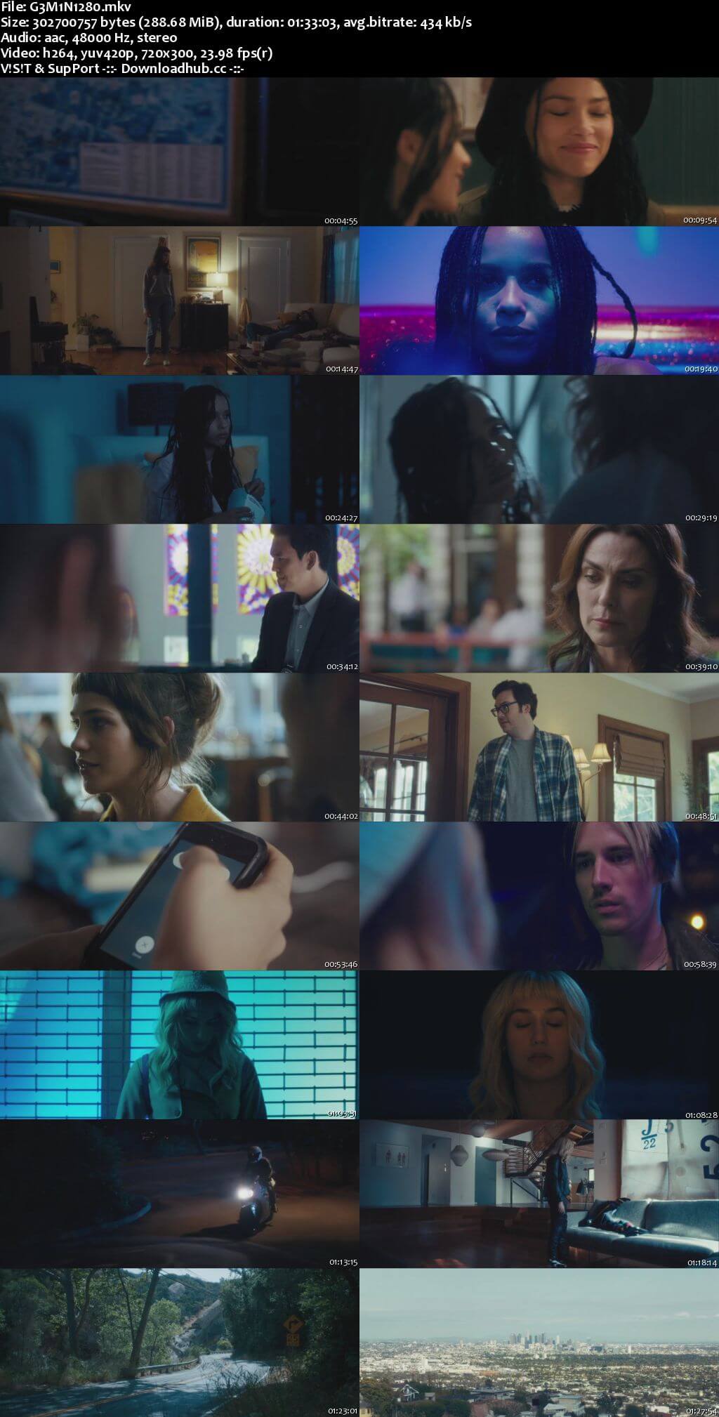 Gemini 2017 English 480p BRRip