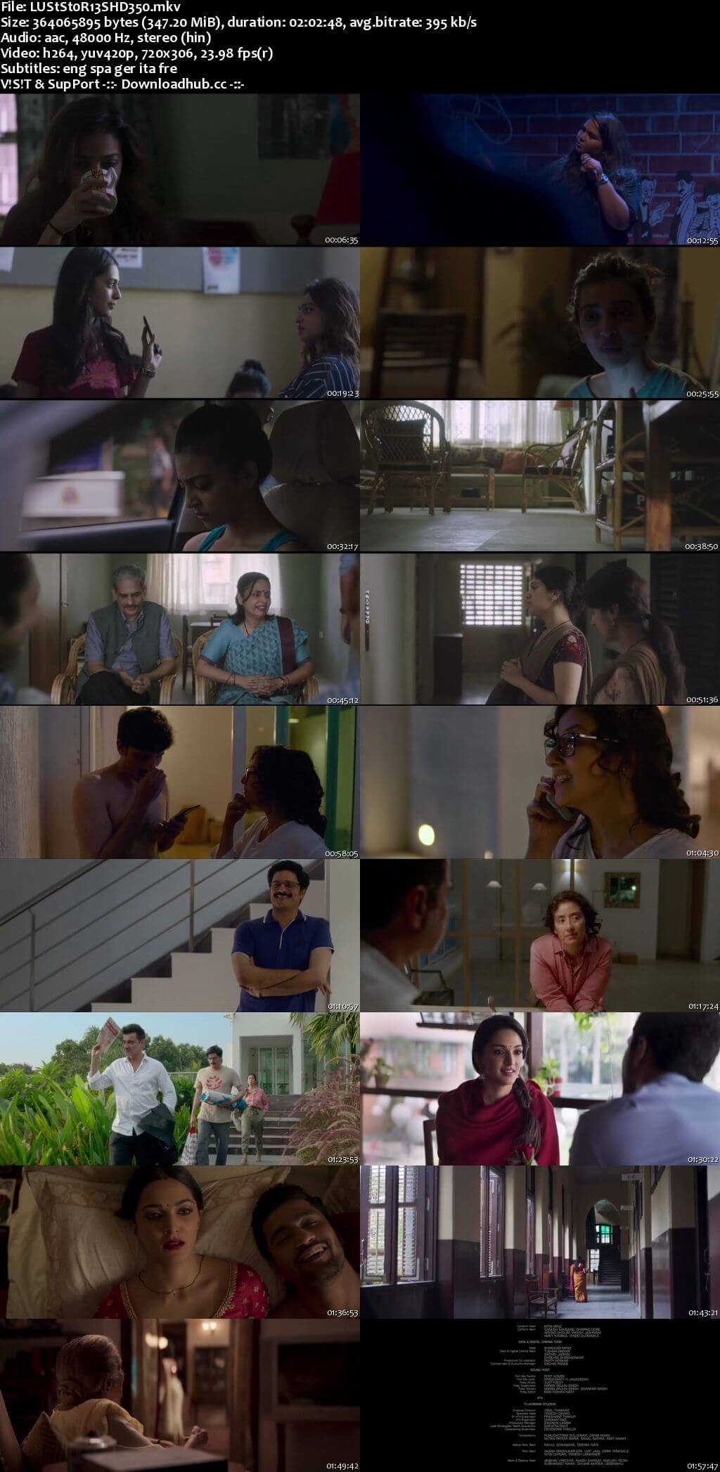 Lust Stories 2018 Hindi 480p HDRip MSubs