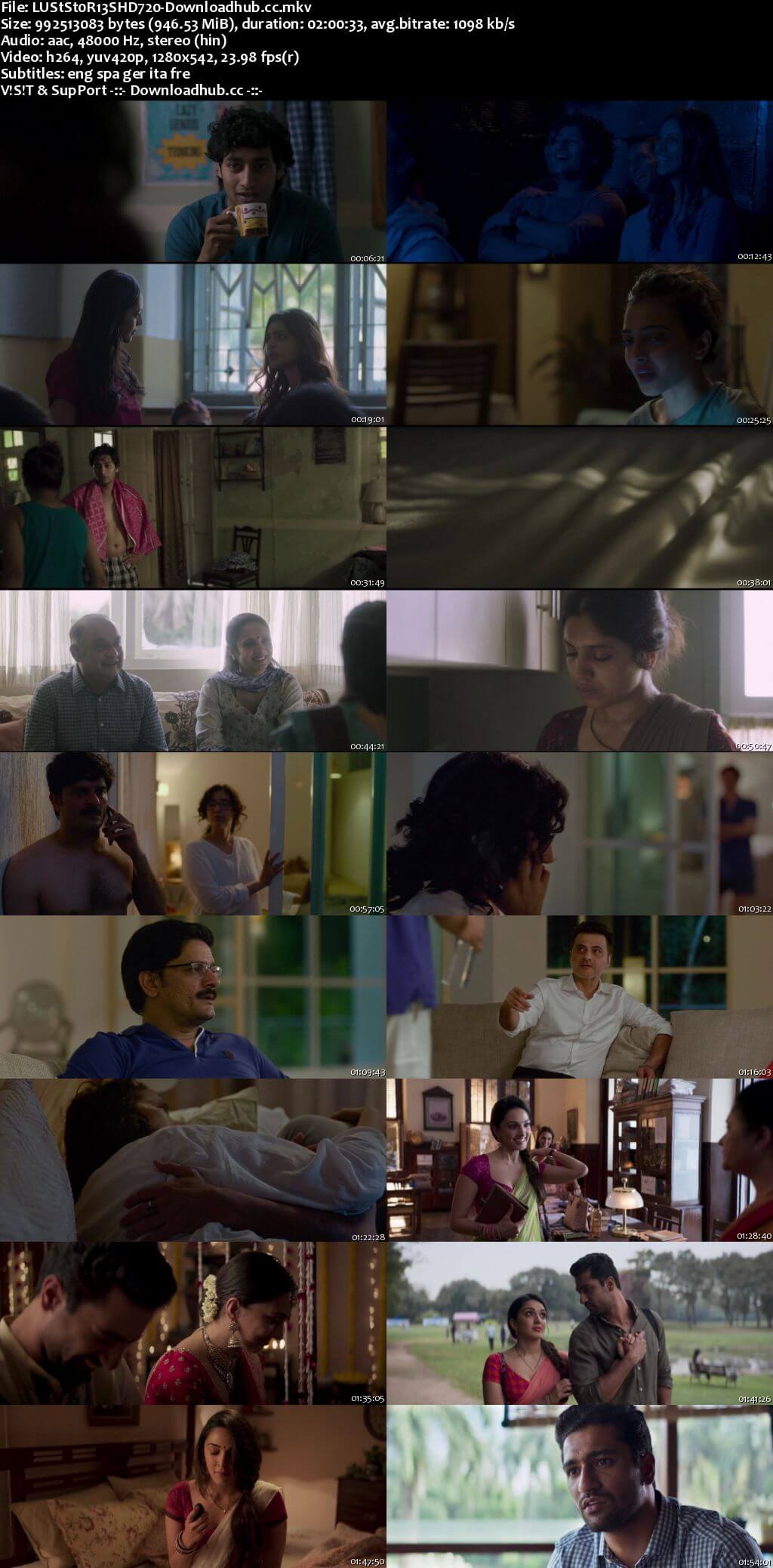 Lust Stories 2018 Hindi 720p HDRip MSubs