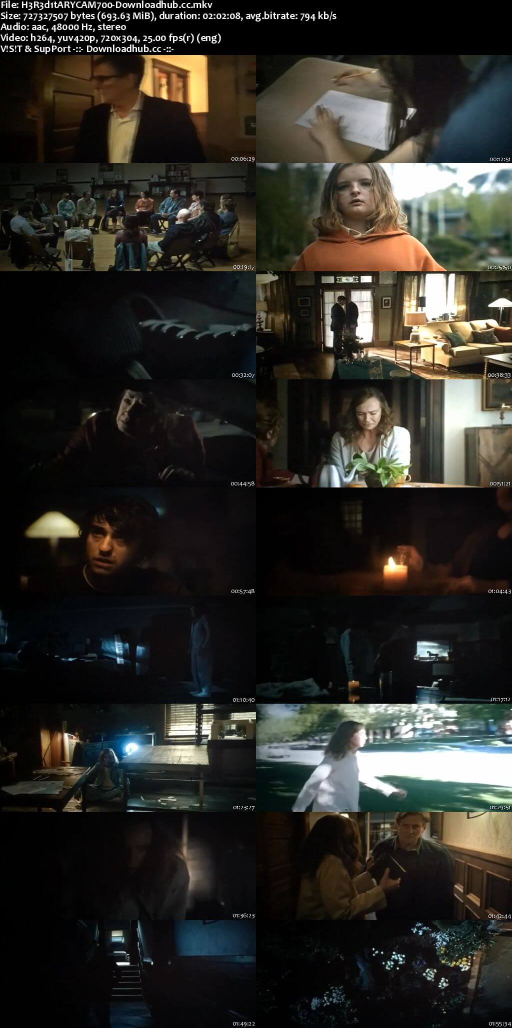 Hereditary 2018 English 700MB HDCAM x264