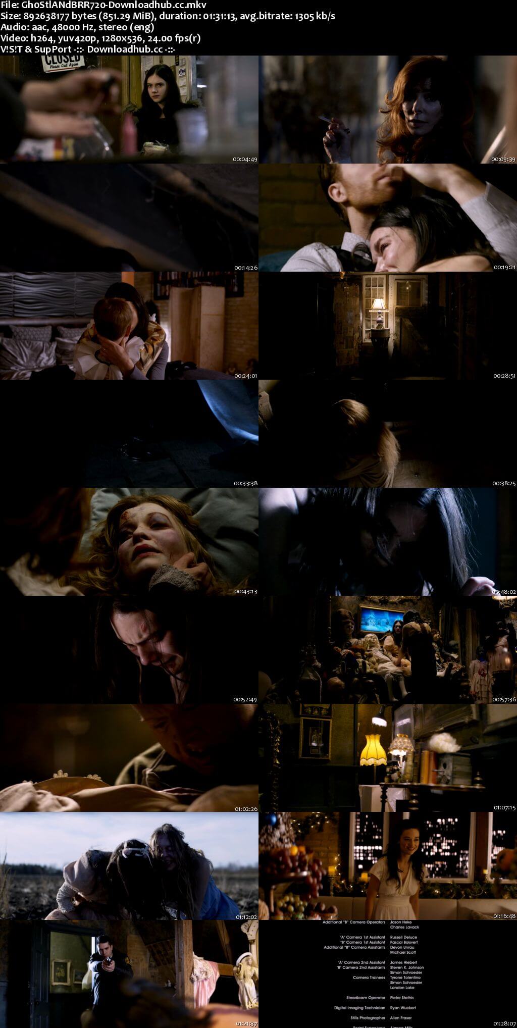 Ghostland 2018 English 720p BRRip 850MB
