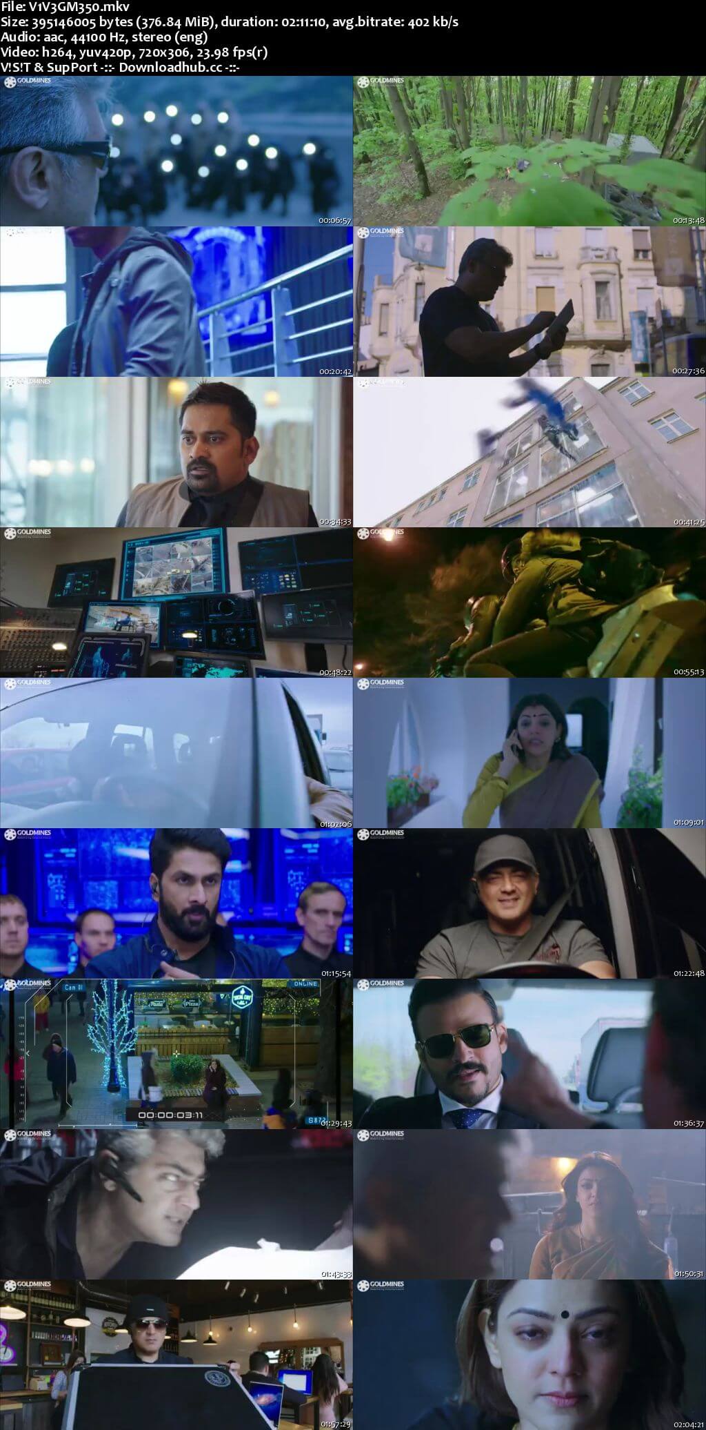 Vivegam 2018 Hindi Dubbed 480p HDRip
