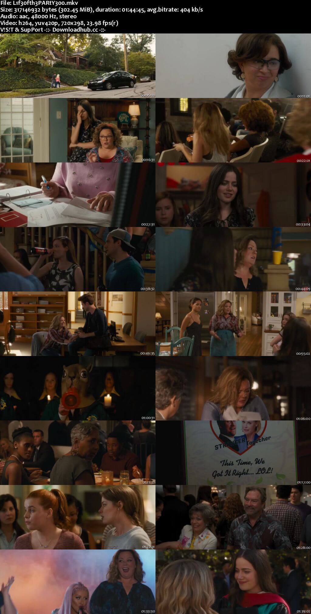 Life of the Party 2018 English 480p Web-DL