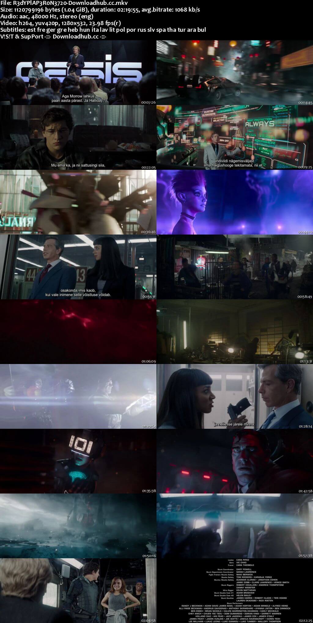 Ready Player One 2018 English 720p WEBRip 1GB MSubs
