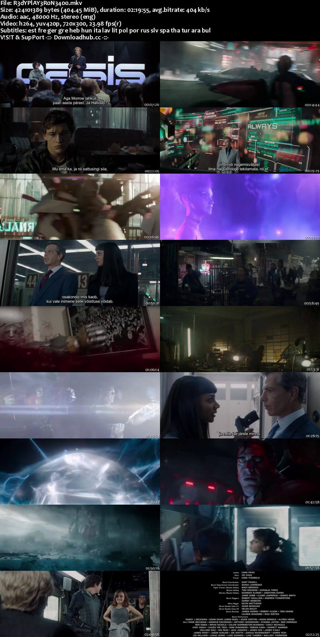 Ready Player One 2018 English 480p WEBRip MSubs