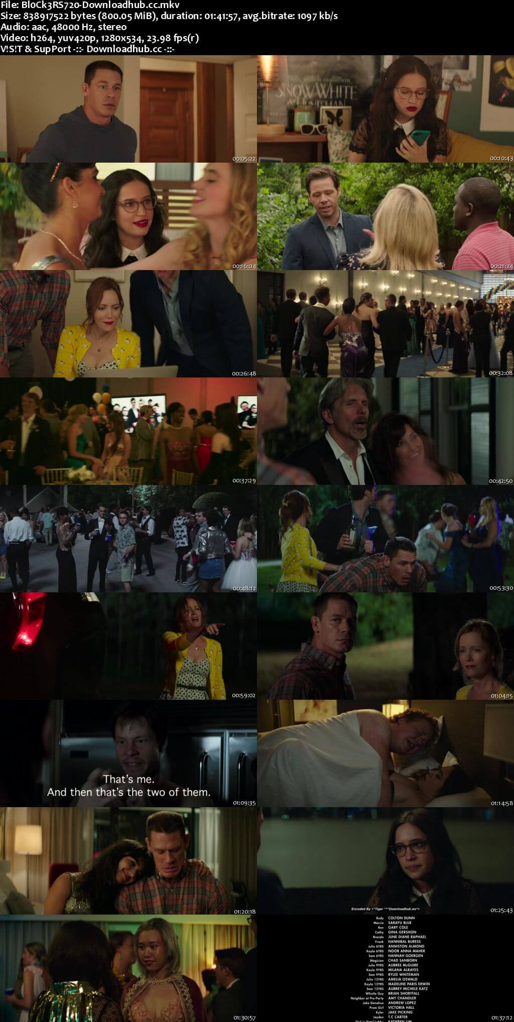 Blockers 2018 English 720p Web-DL 800MB ESubs