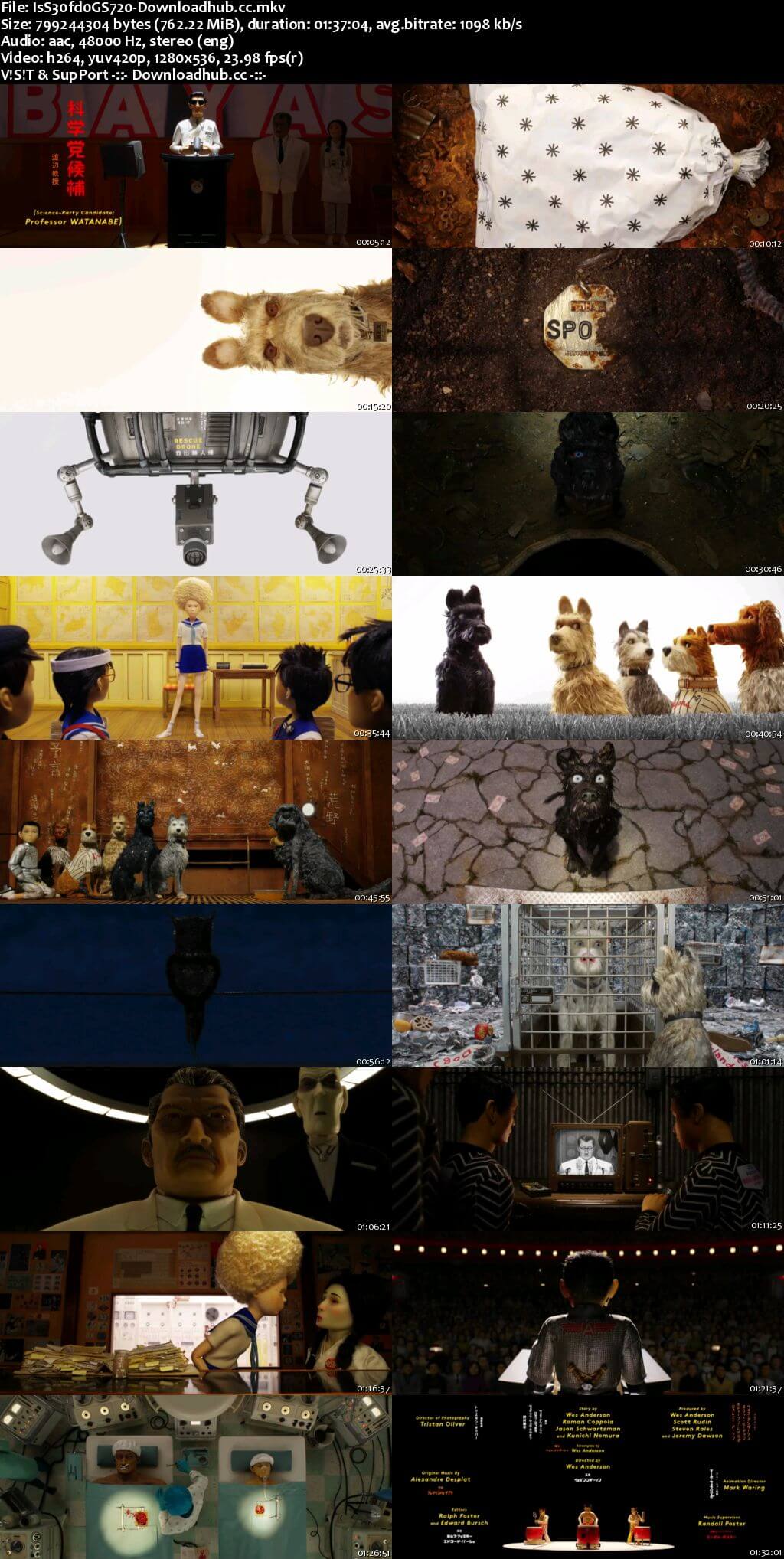 Isle of Dogs 2018 English 720p HDRip 750MB