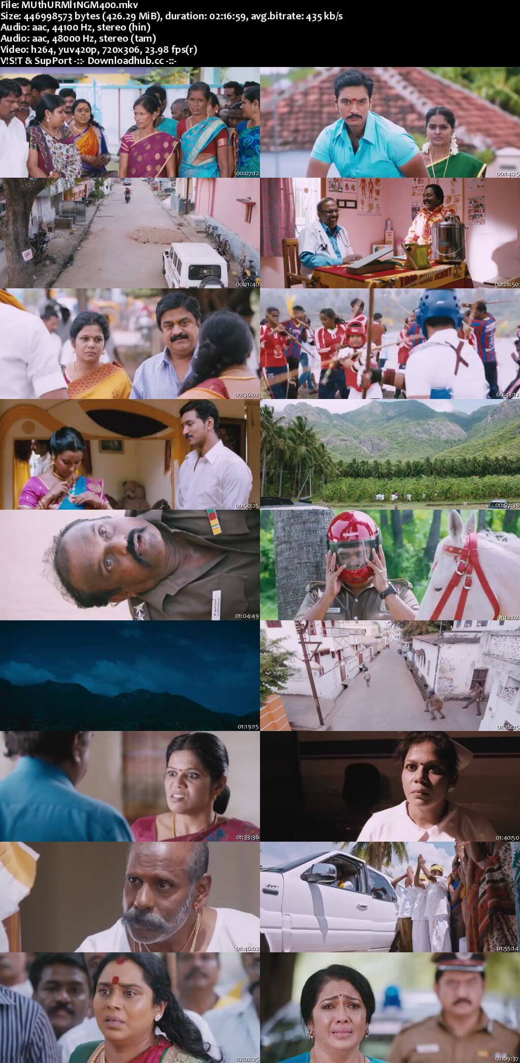 Muthuramalingam 2017 UNCUT Hindi Dual Audio 480p HDRip Free Download