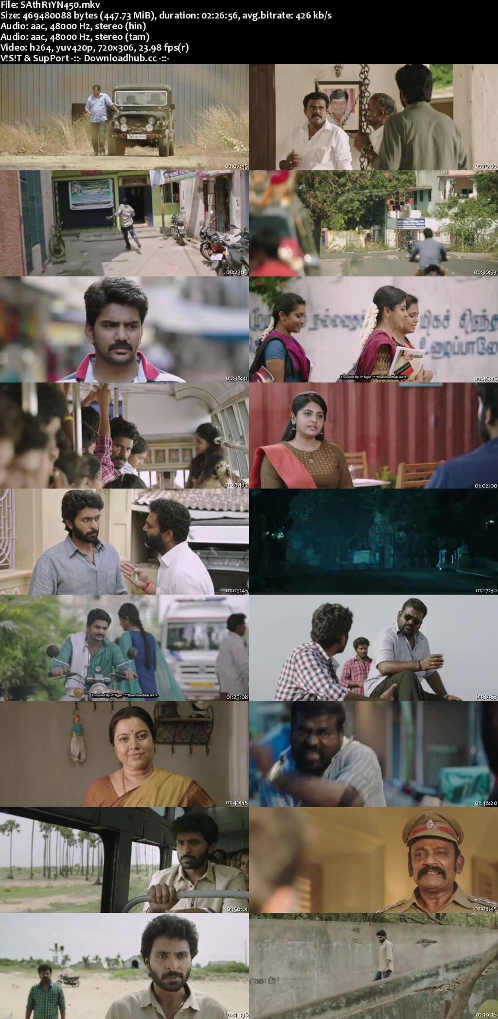 Sathriyan 2017 UNCUT Hindi Dual Audio 480p HDRip Free Download