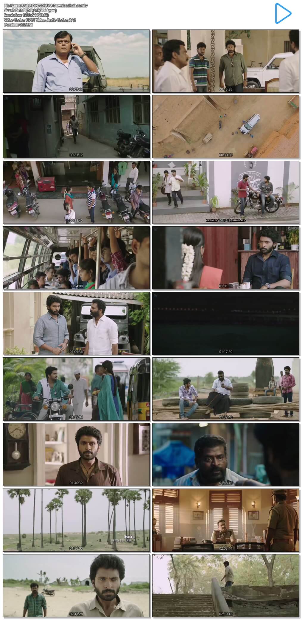 Sathriyan 2017 UNCUT Hindi Dual Audio 720p HEVC HDRip Free Download