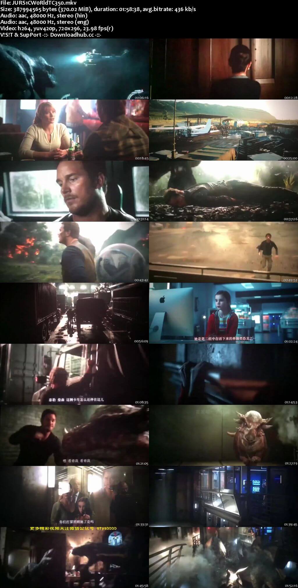 Jurassic World Fallen Kingdom 2018 Hindi Dual Audio 480p HDTC Download
