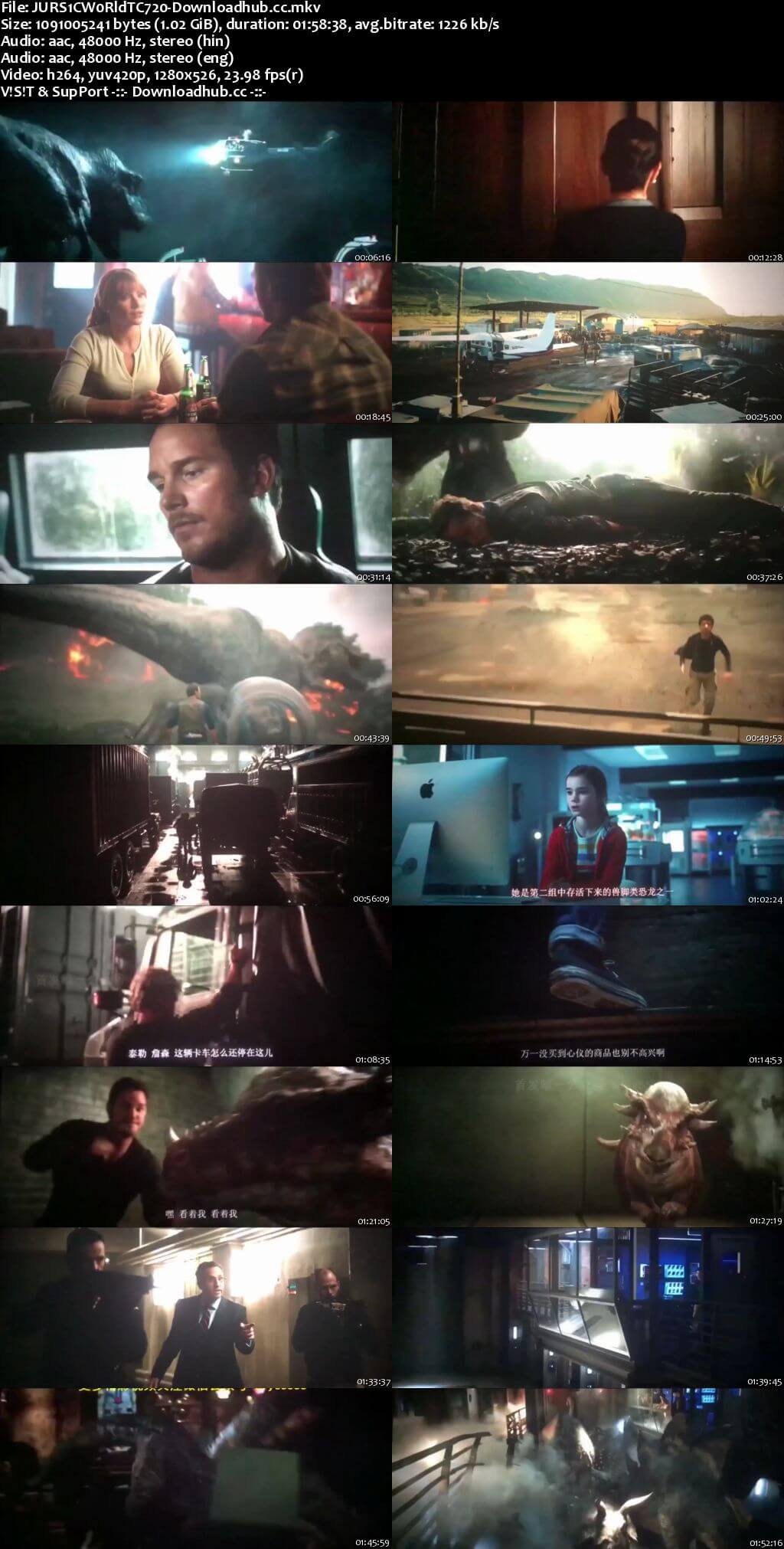 Jurassic World Fallen Kingdom 2018 Hindi Dual Audio 720p HDTC Download Jurassic World Fallen Kingdom 2018 Hindi Dual Audio 720p HDTC Download