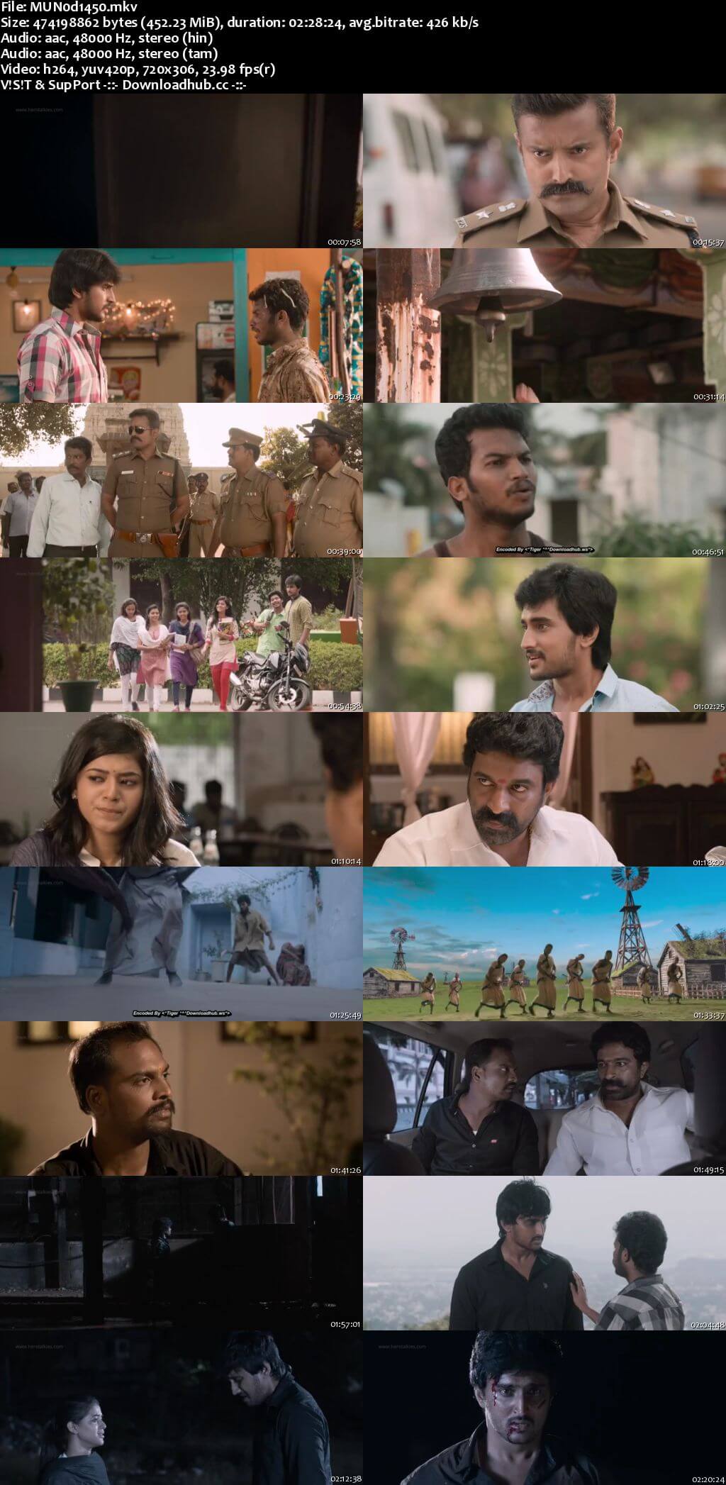 Munnodi 2017 UNCUT Hindi Dual Audio 480p HDRip Free Download