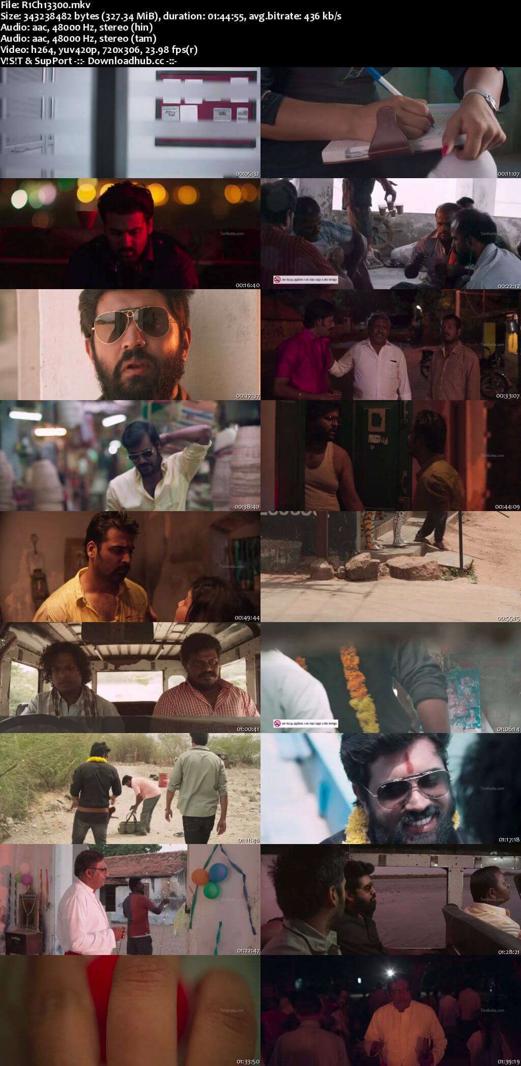 Richie 2017 UNCUT Hindi Dual Audio 480p HDRip Free Download