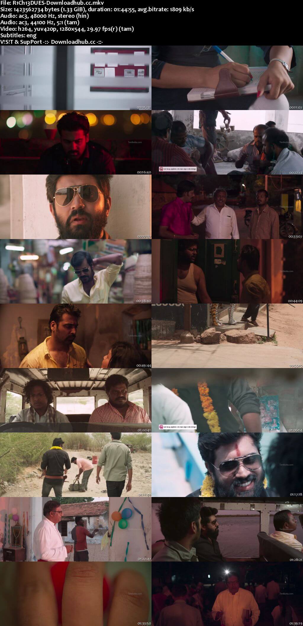 Richie 2017 UNCUT Hindi Dual Audio 720p HDRip Free Download