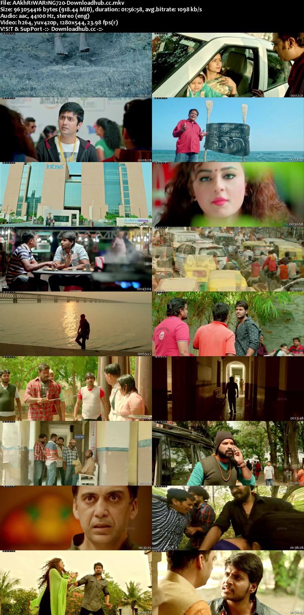 Aakhri Warning 2018 Hindi Dubbed 720p HDRip