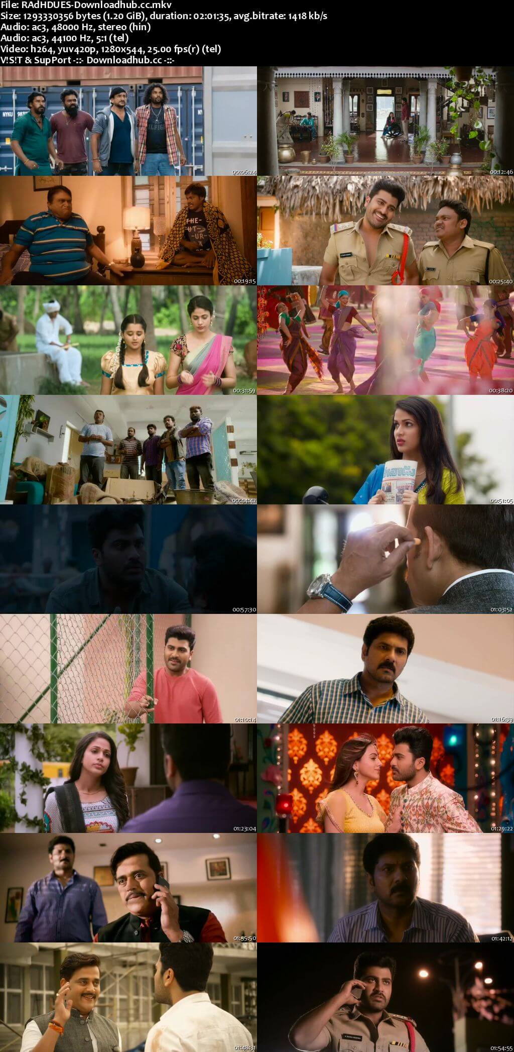 Mosagallaku Mosagadu 2015 UNCUT Hindi Dual Audio 720p HDRip Free Download