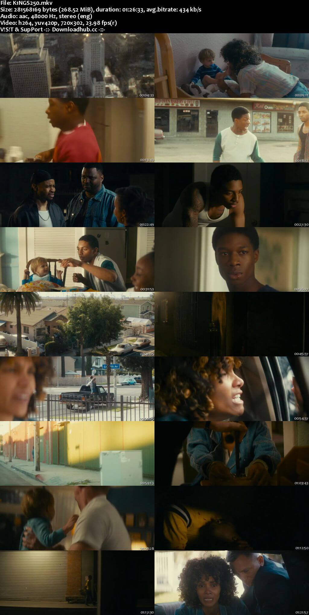 Kings 2018 English 480p Web-DL