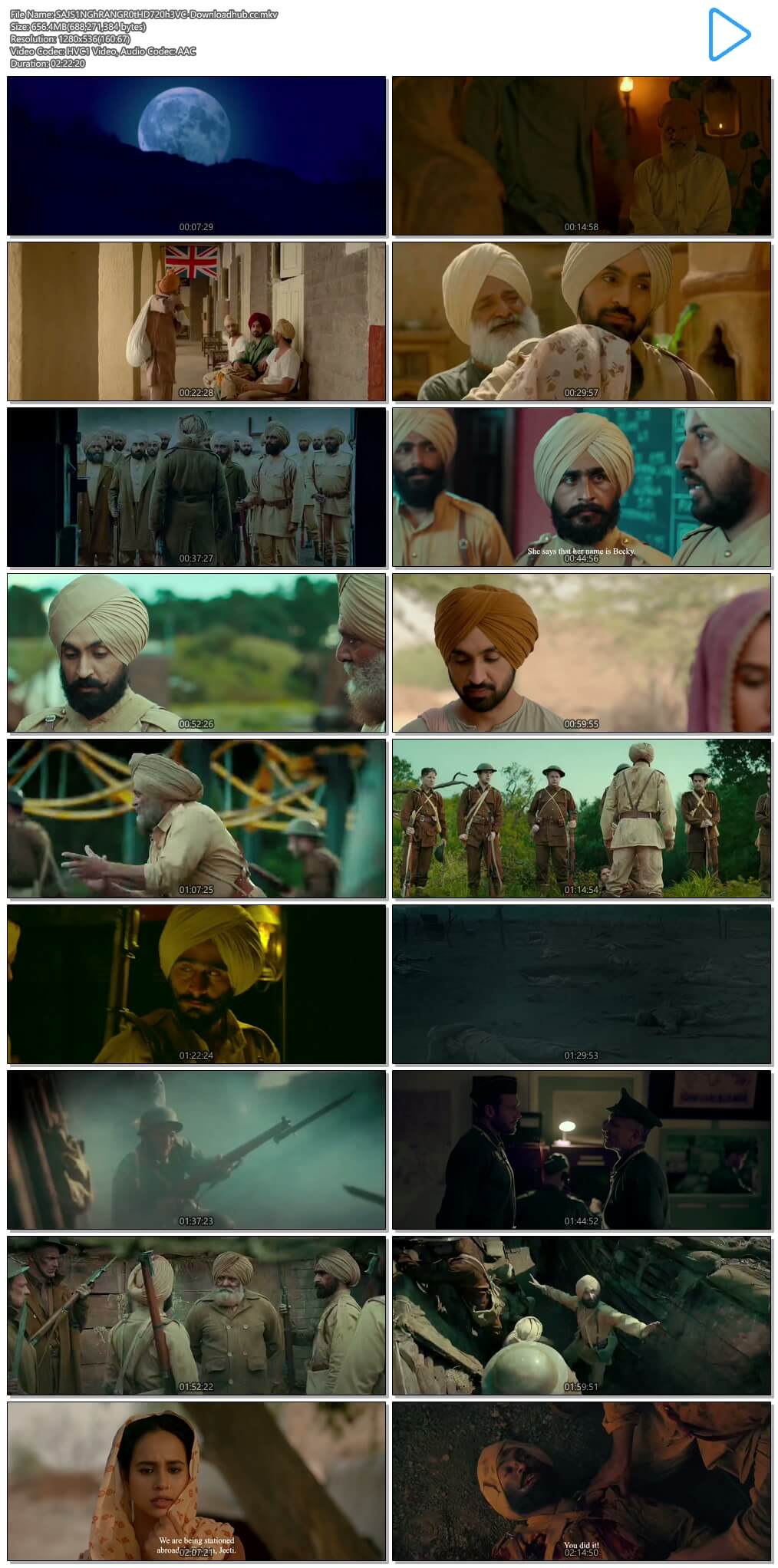 Sajjan Singh Rangroot 2018 Punjabi 720p HEVC HDRip HC ESubs