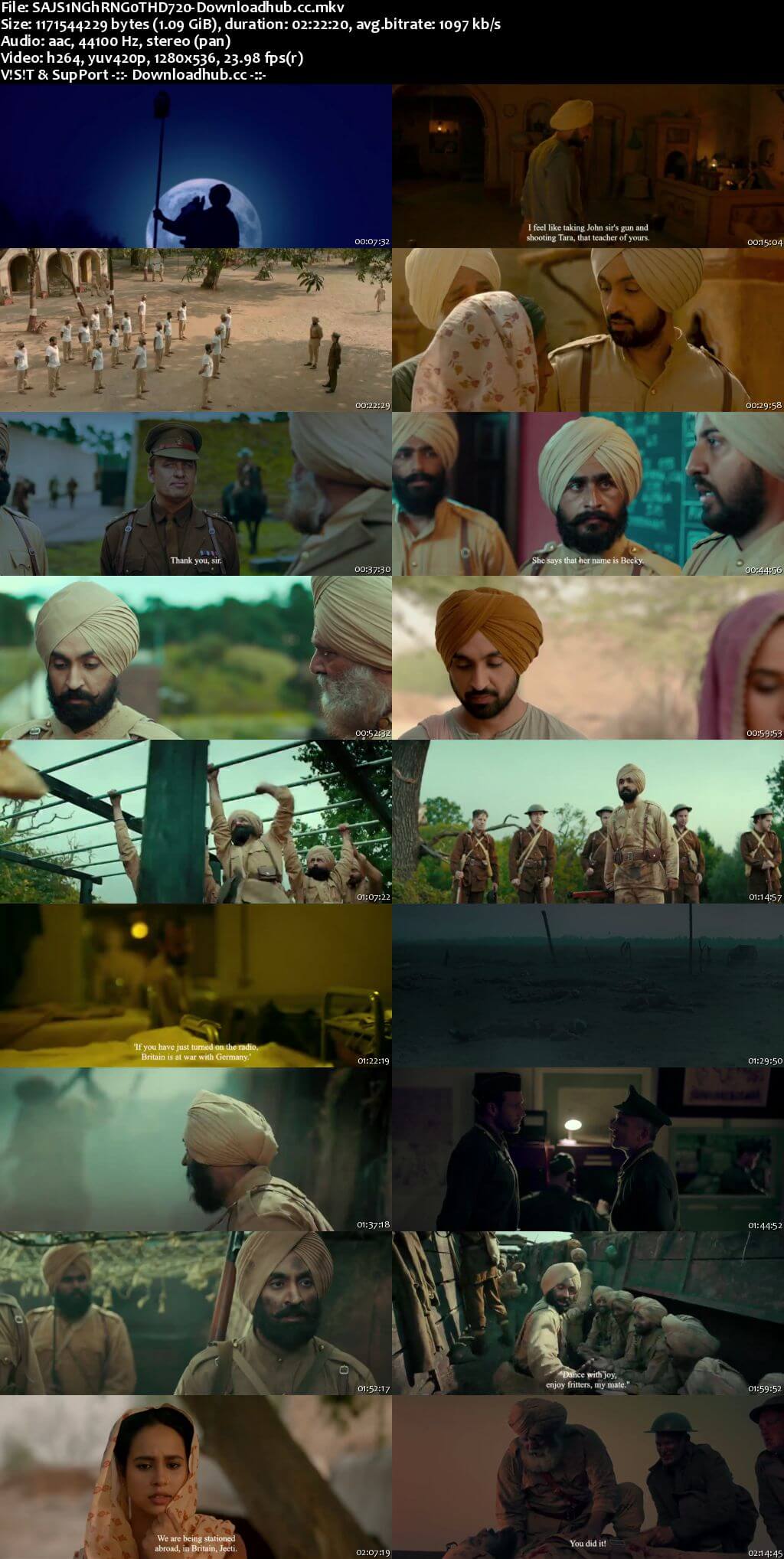 Sajjan Singh Rangroot 2018 Punjabi 720p HDRip HC ESubs