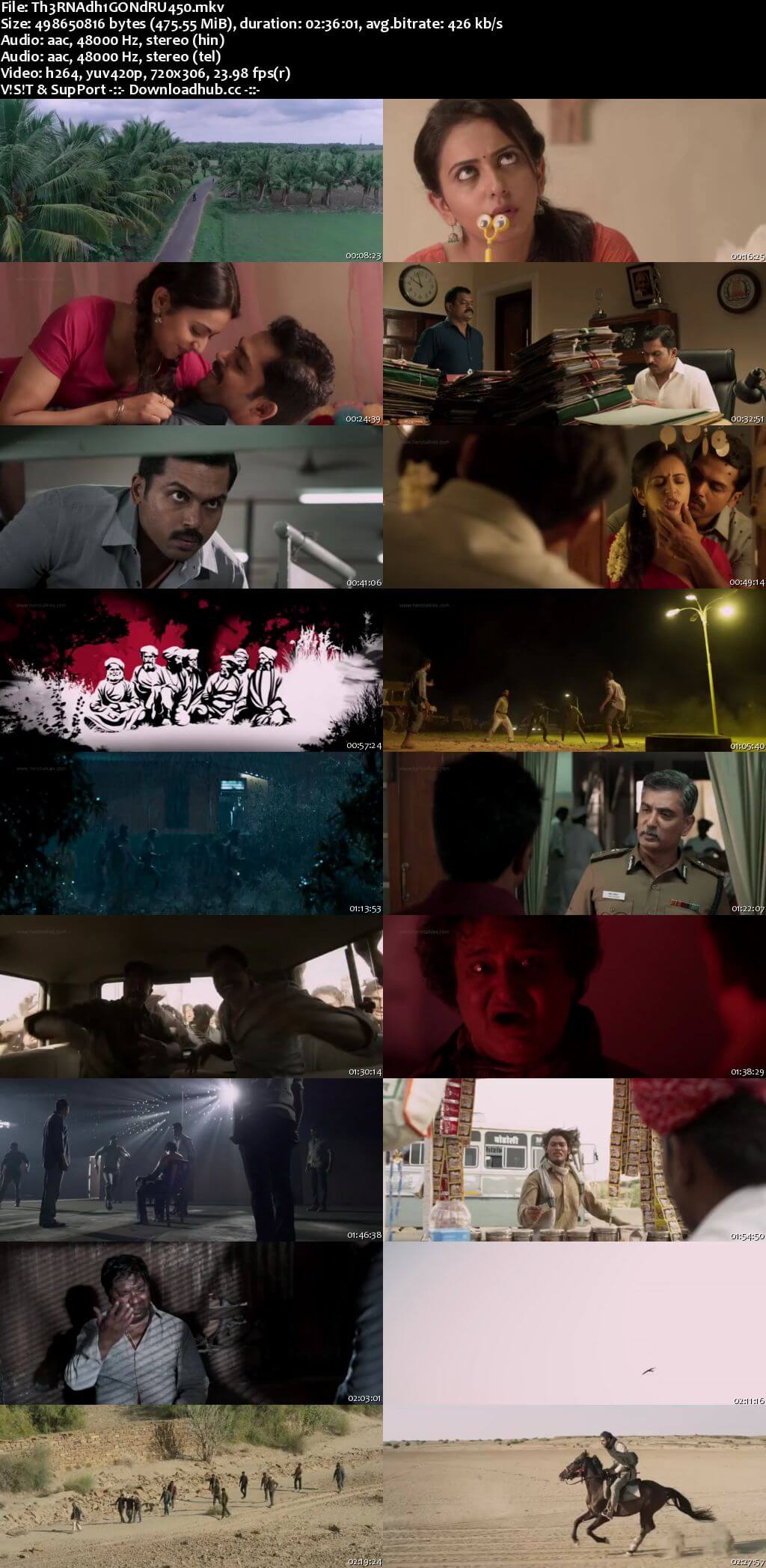 Theeran Adhigaaram Ondru 2017 UNCUT Hindi Dual Audio 480p HDRip Free Download Theeran Adhigaaram Ondru 2017 UNCUT Hindi Dual Audio 480p HDRip Free Download