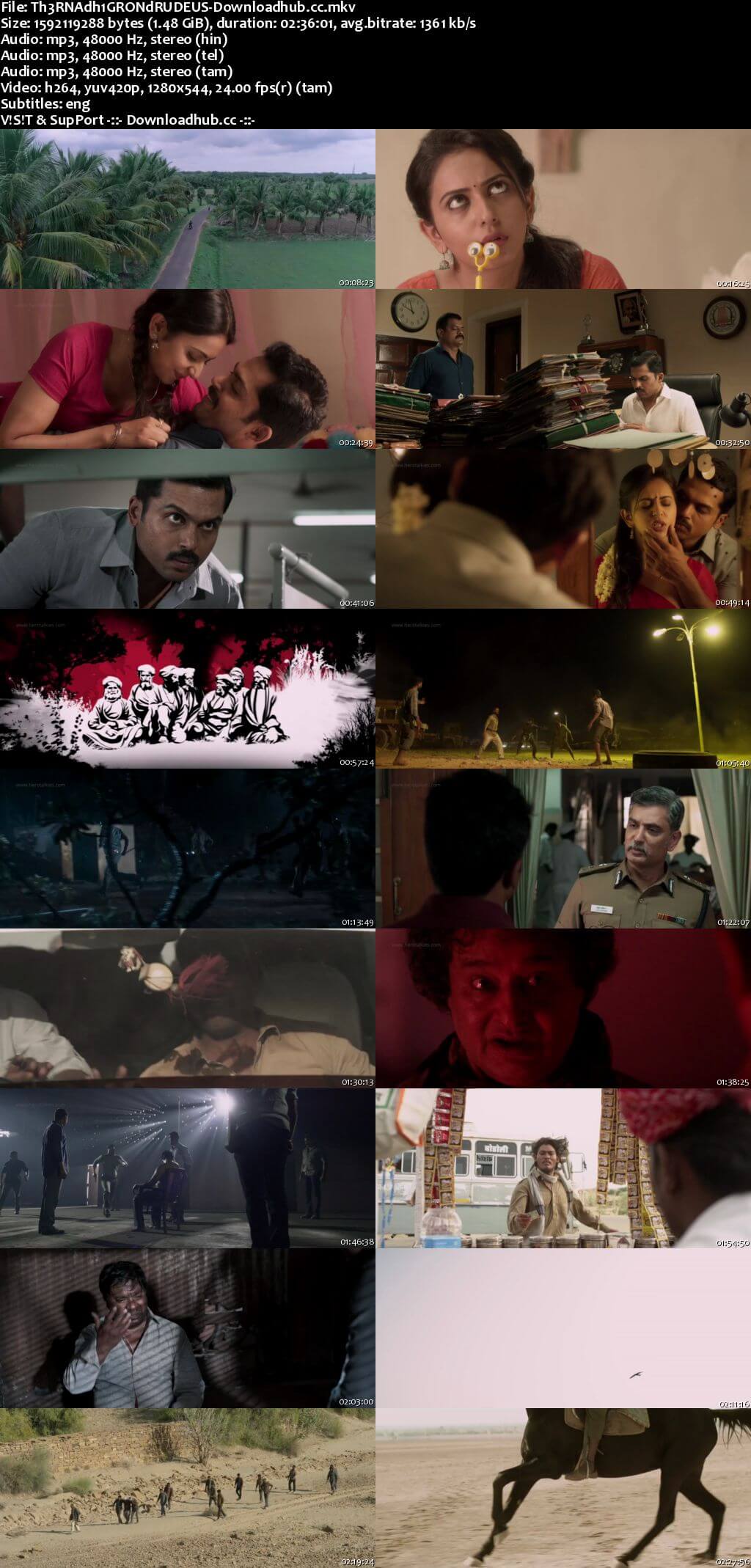 Theeran Adhigaaram Ondru 2017 UNCUT Hindi Dual Audio 720p HDRip Free Download