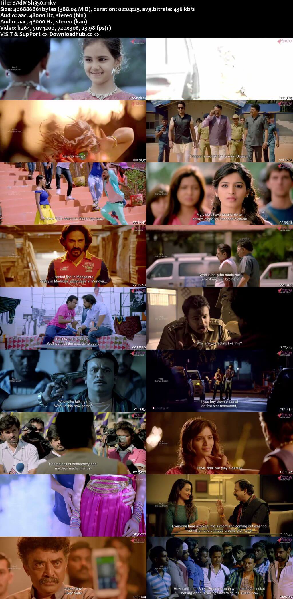 Badmaash 2016 UNCUT Hindi Dual Audio 480p HDRip Free Download