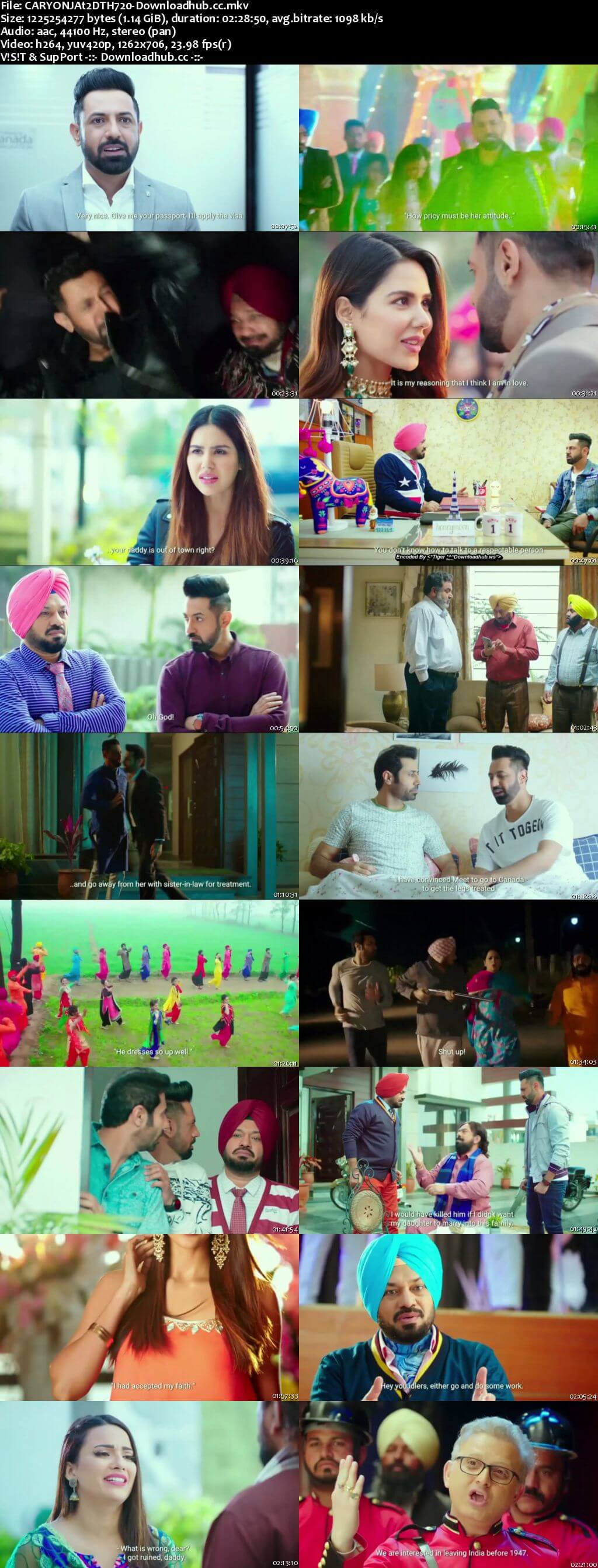 Carry on Jatta 2 2018 Punjabi 720p DTHRip HC ESubs