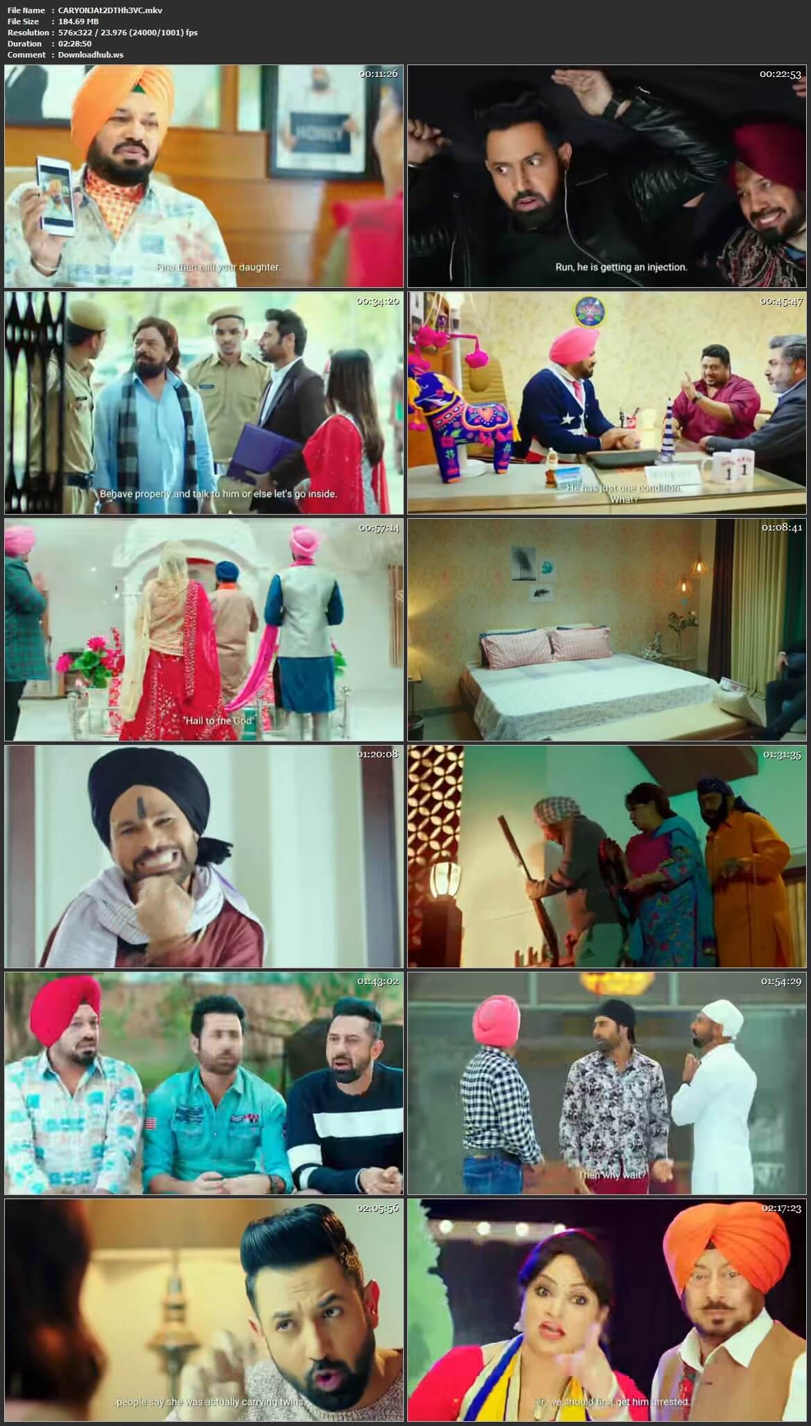 Carry on Jatta 2 2018 Punjabi 180MB DTHRip HEVC Mobile HC ESubs