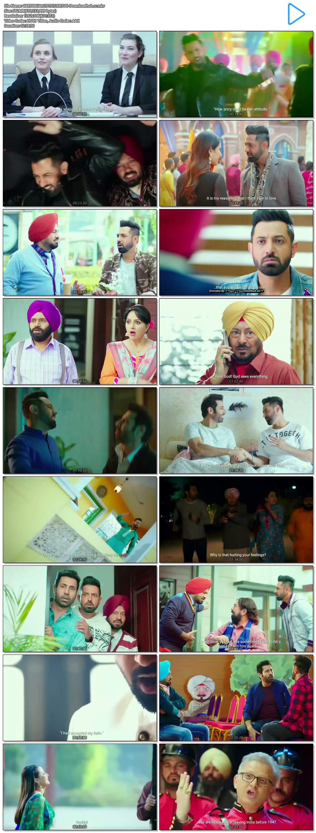 Carry on Jatta 2 2018 Punjabi 550MB DTHRip 720p HC ESubs HEVC