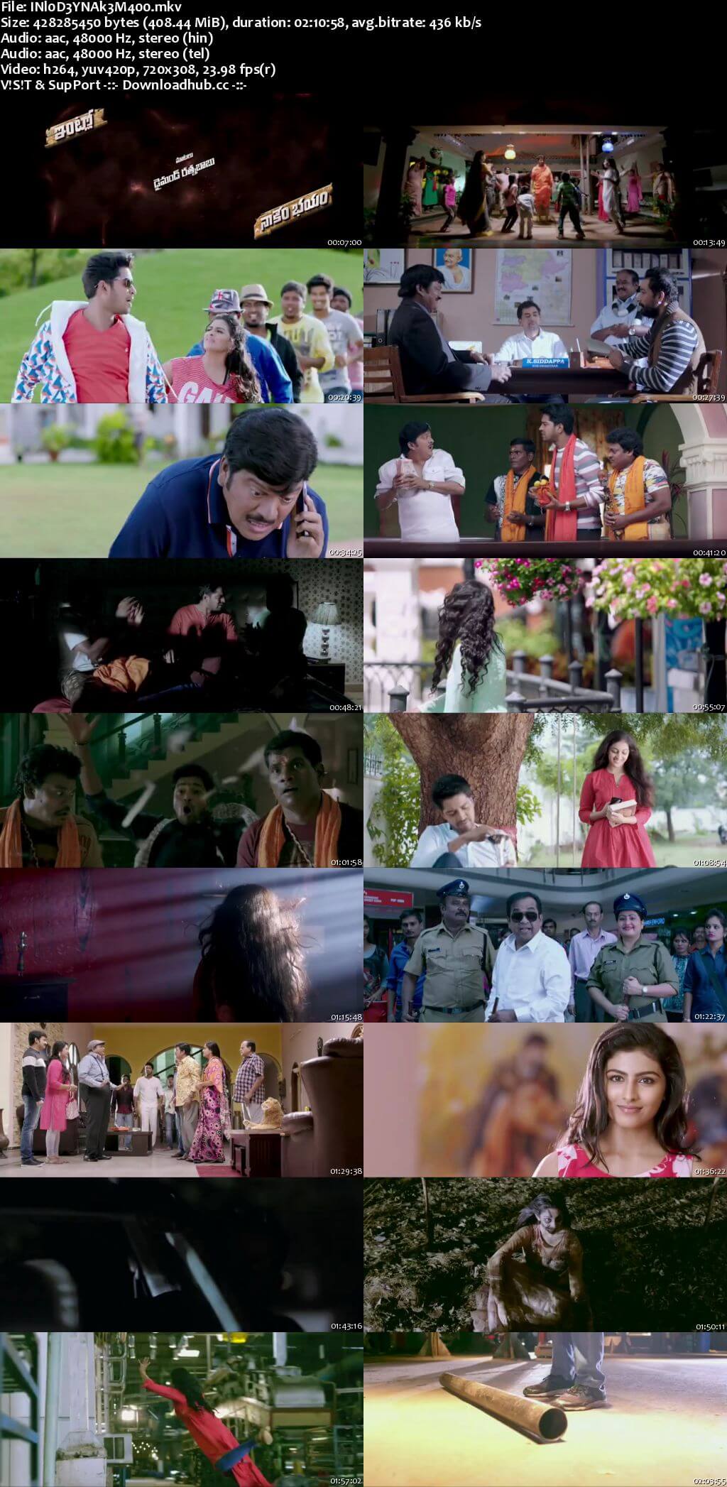 Intlo Dayyam Nakemi Bhayam 2016 UNCUT Hindi Dual Audio 480p HDRip Free Download