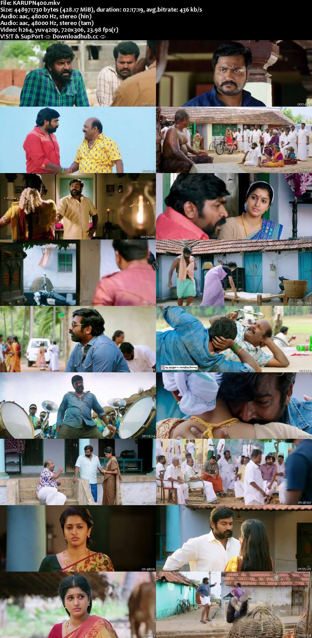 Karuppan 2017 Hindi Dual Audio 400MB UNCUT HDRip 480p