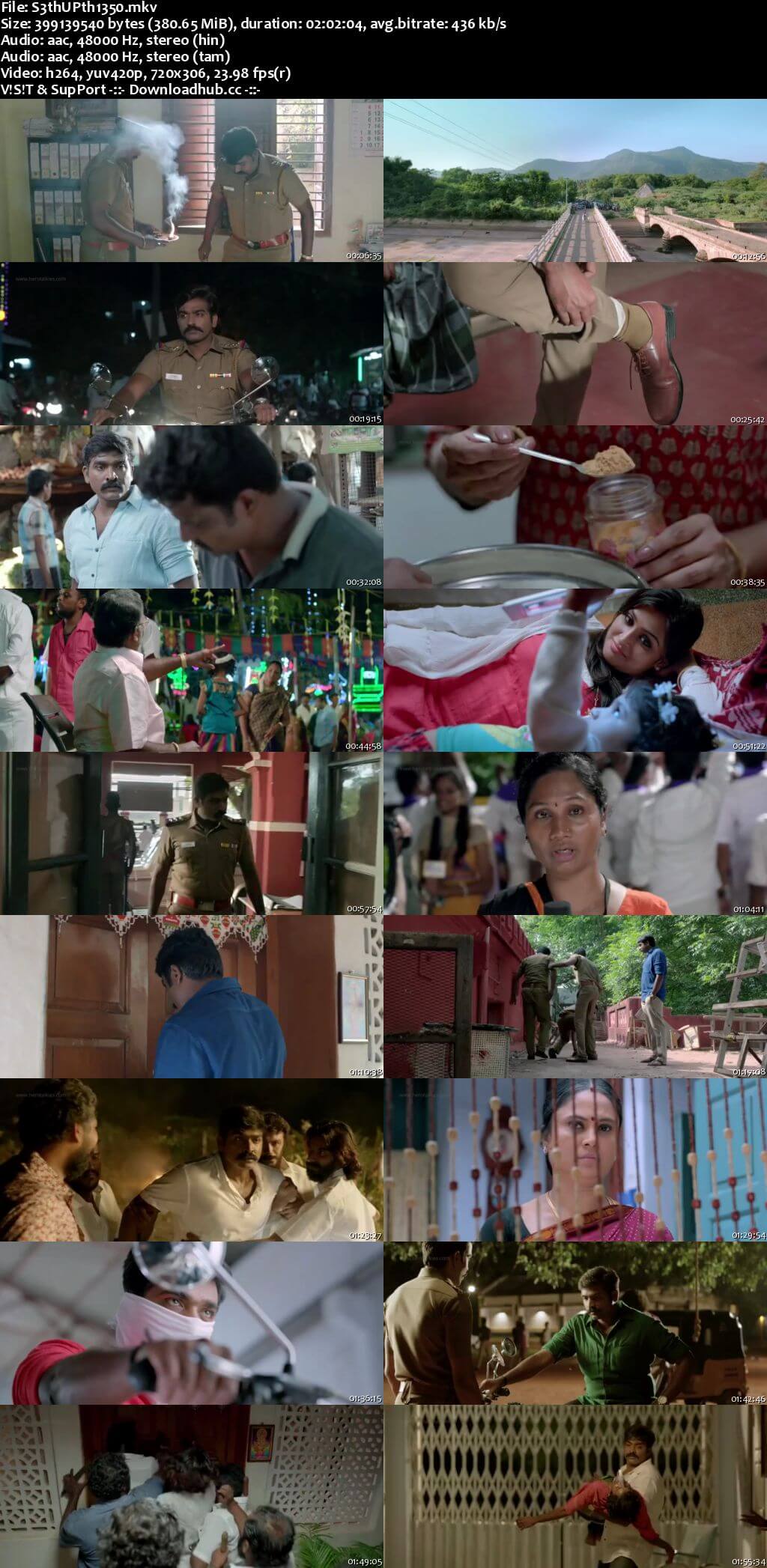 Sethupathi 2016 Hindi Dual Audio 350MB UNCUT HDRip 480p ESubs